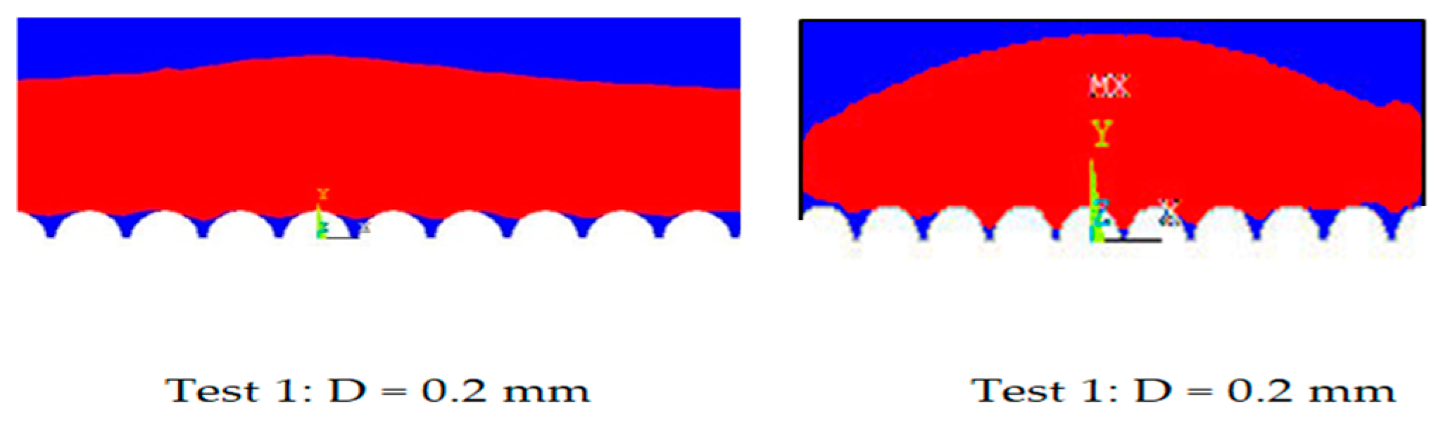 Processes 10 01458 g015