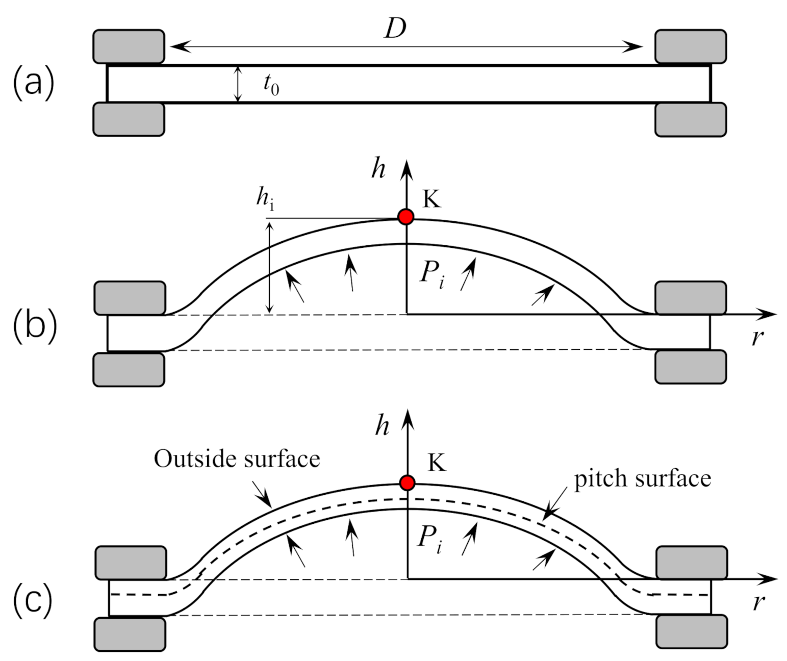Processes 10 01463 g001