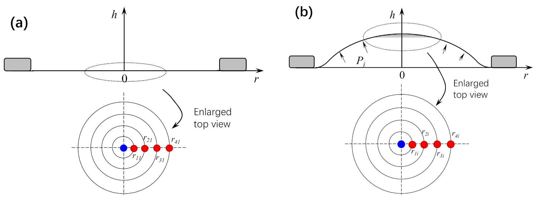 Processes 10 01463 g002