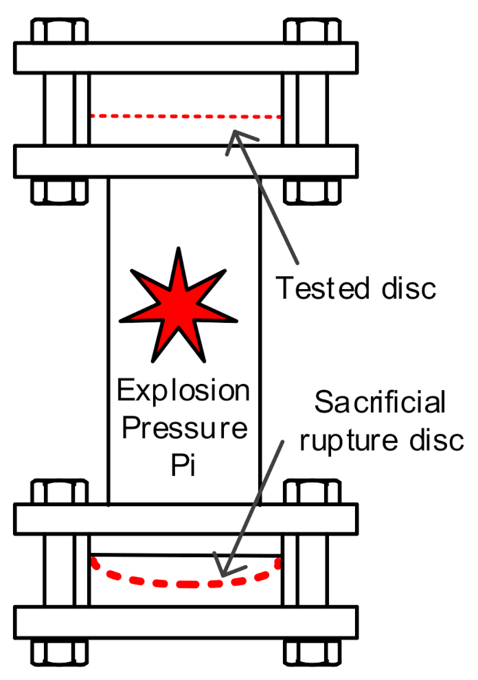 Processes 10 01463 g004
