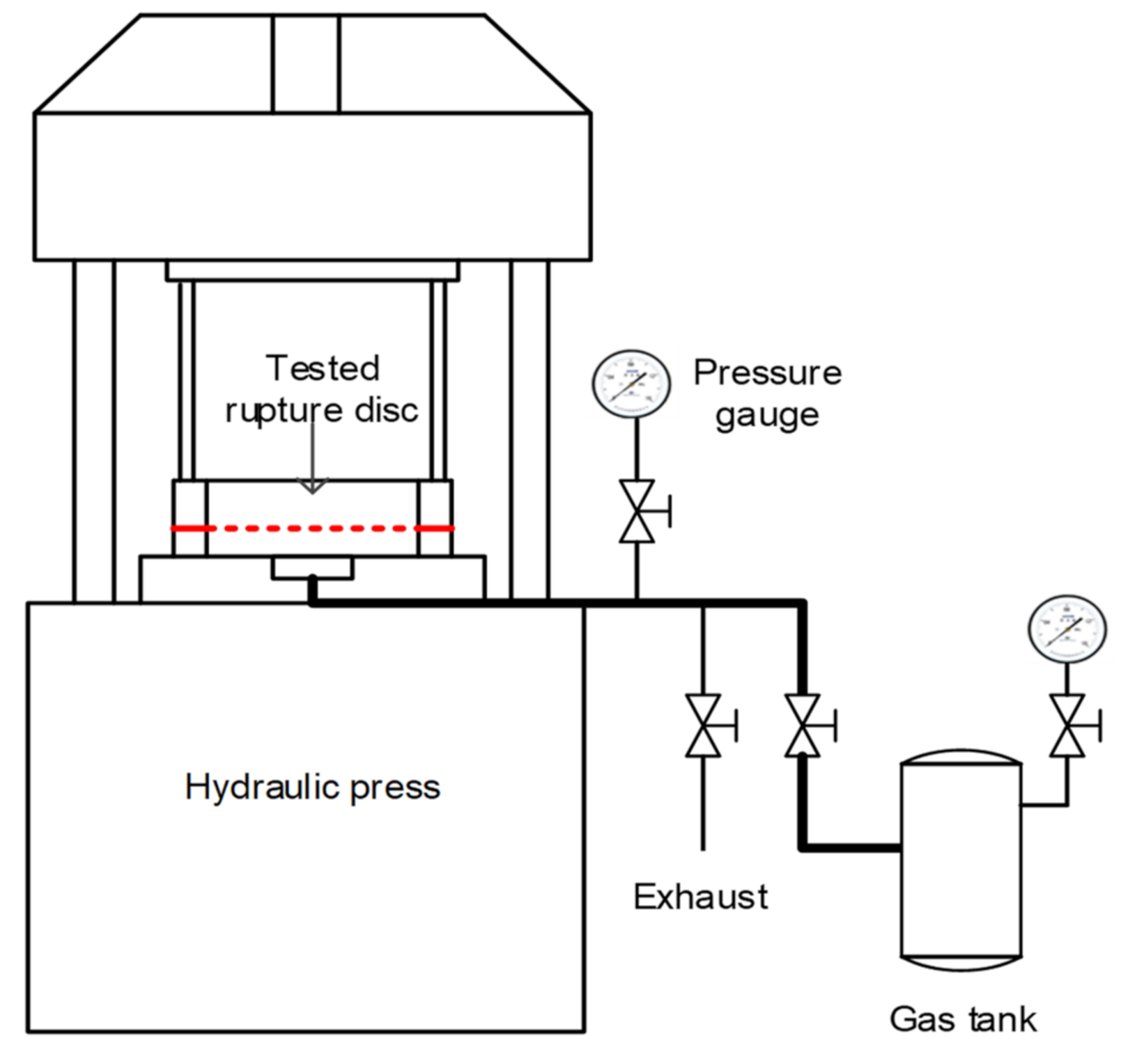 Processes 10 01463 g008