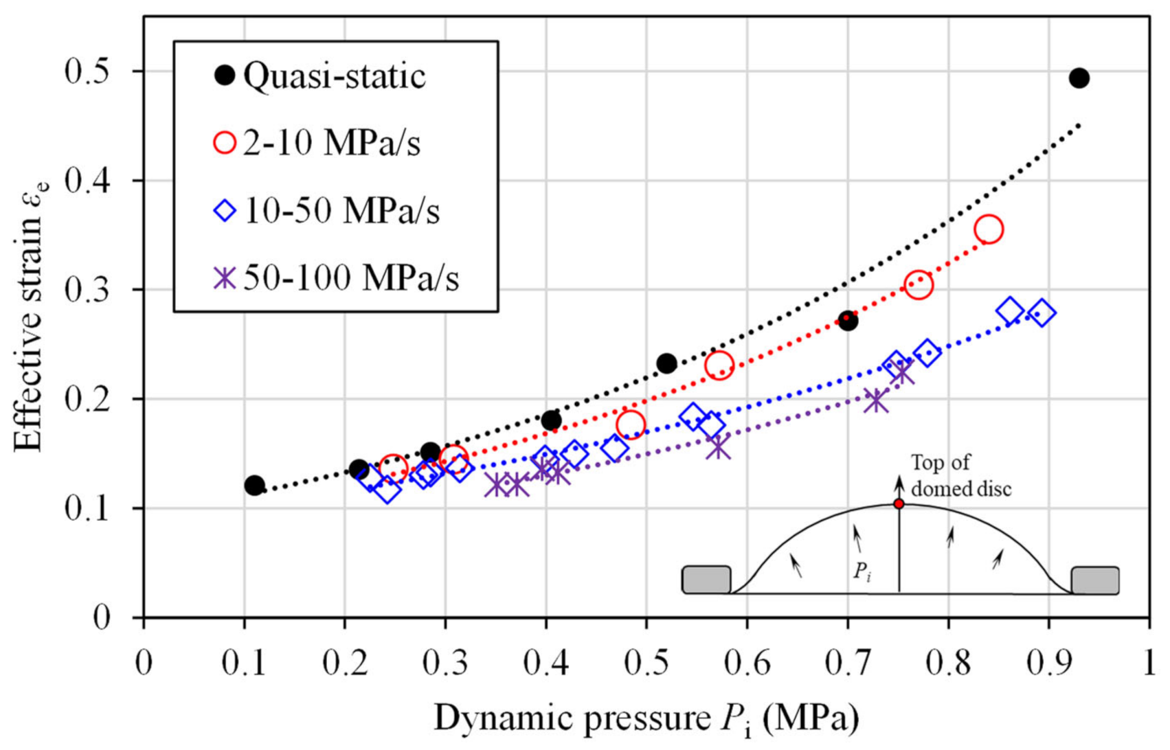 Processes 10 01463 g016