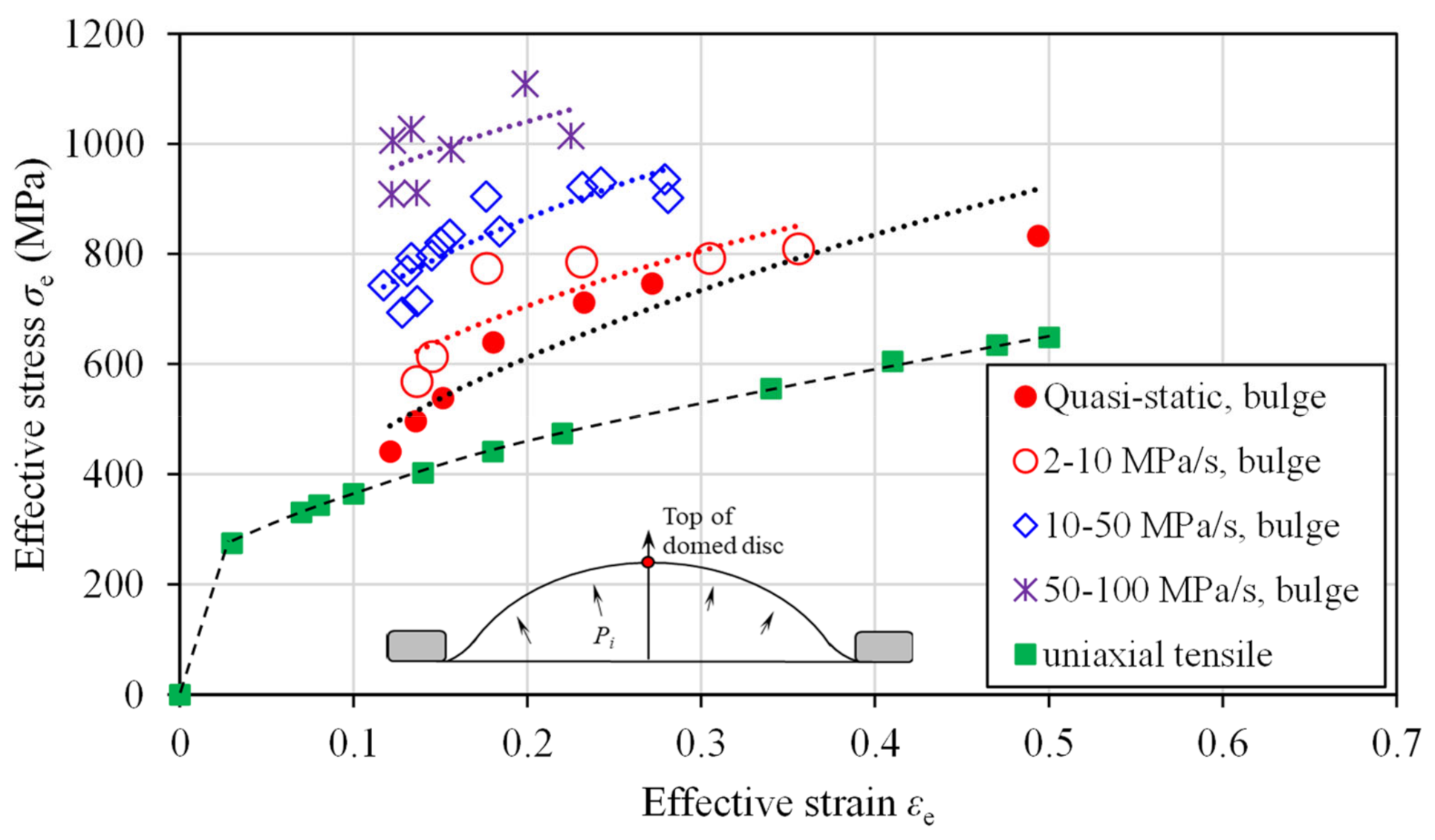 Processes 10 01463 g017