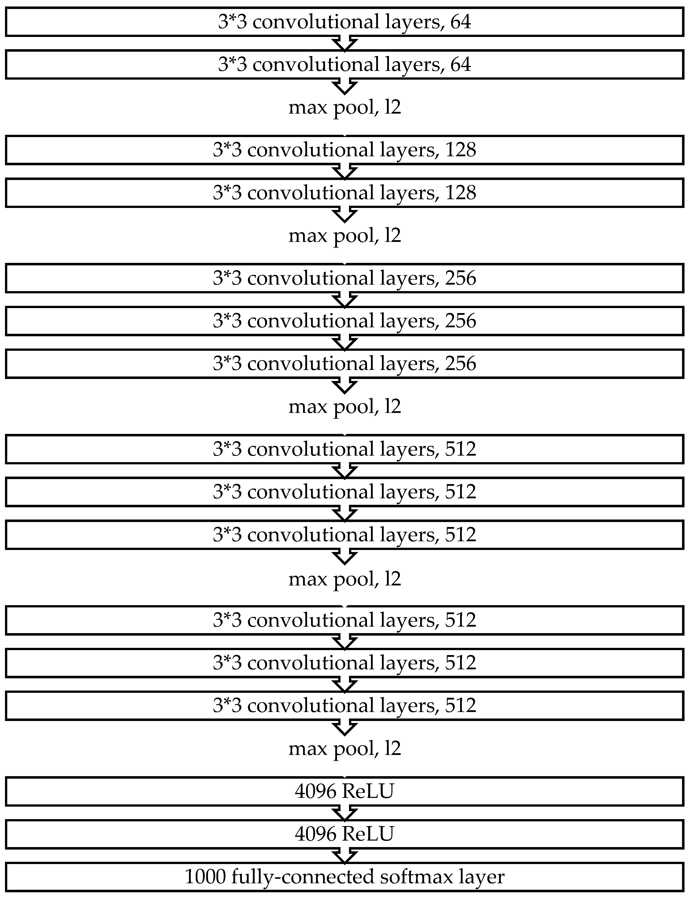 Processes 10 01476 g004