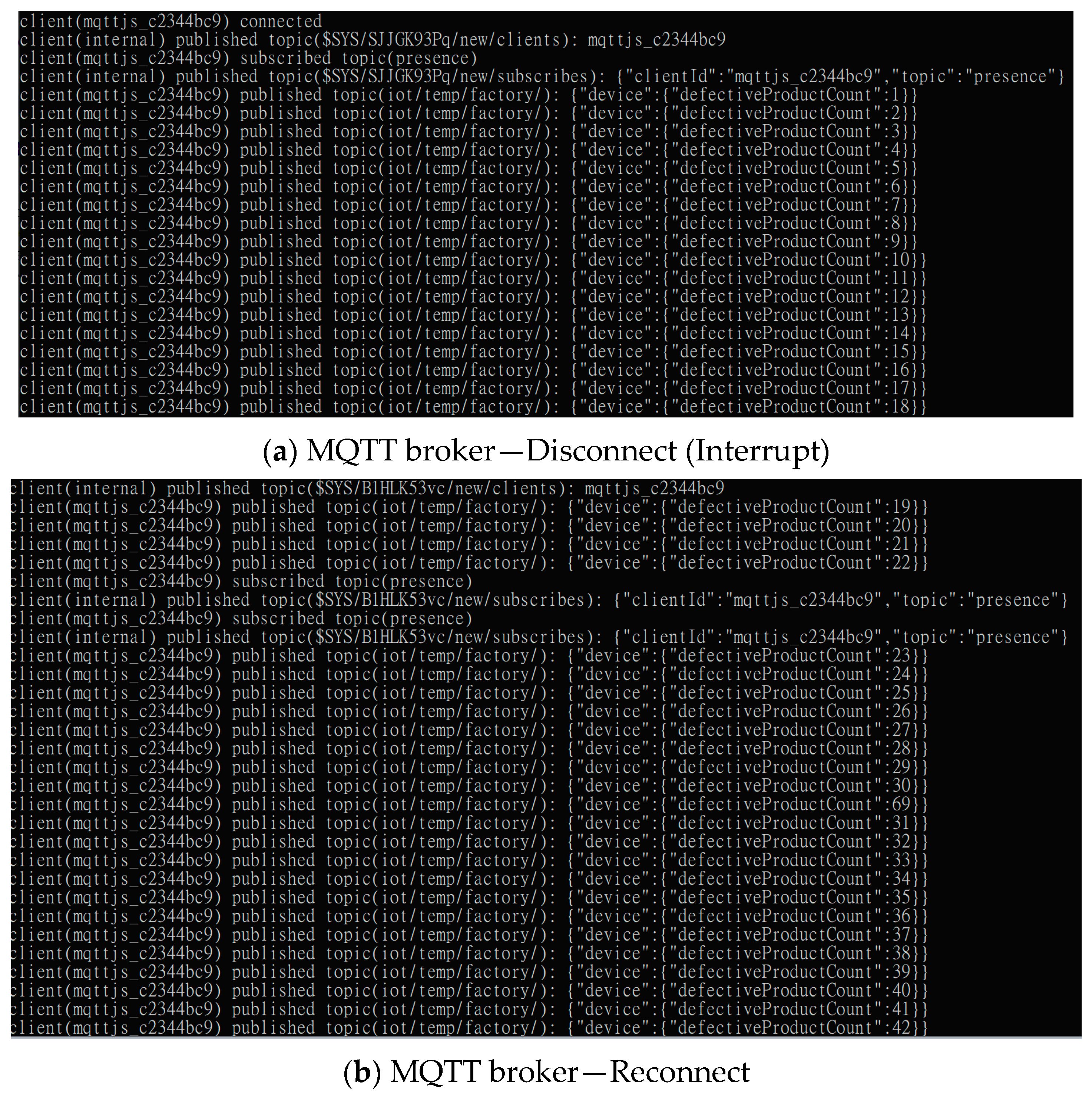 Processes 10 01476 g013