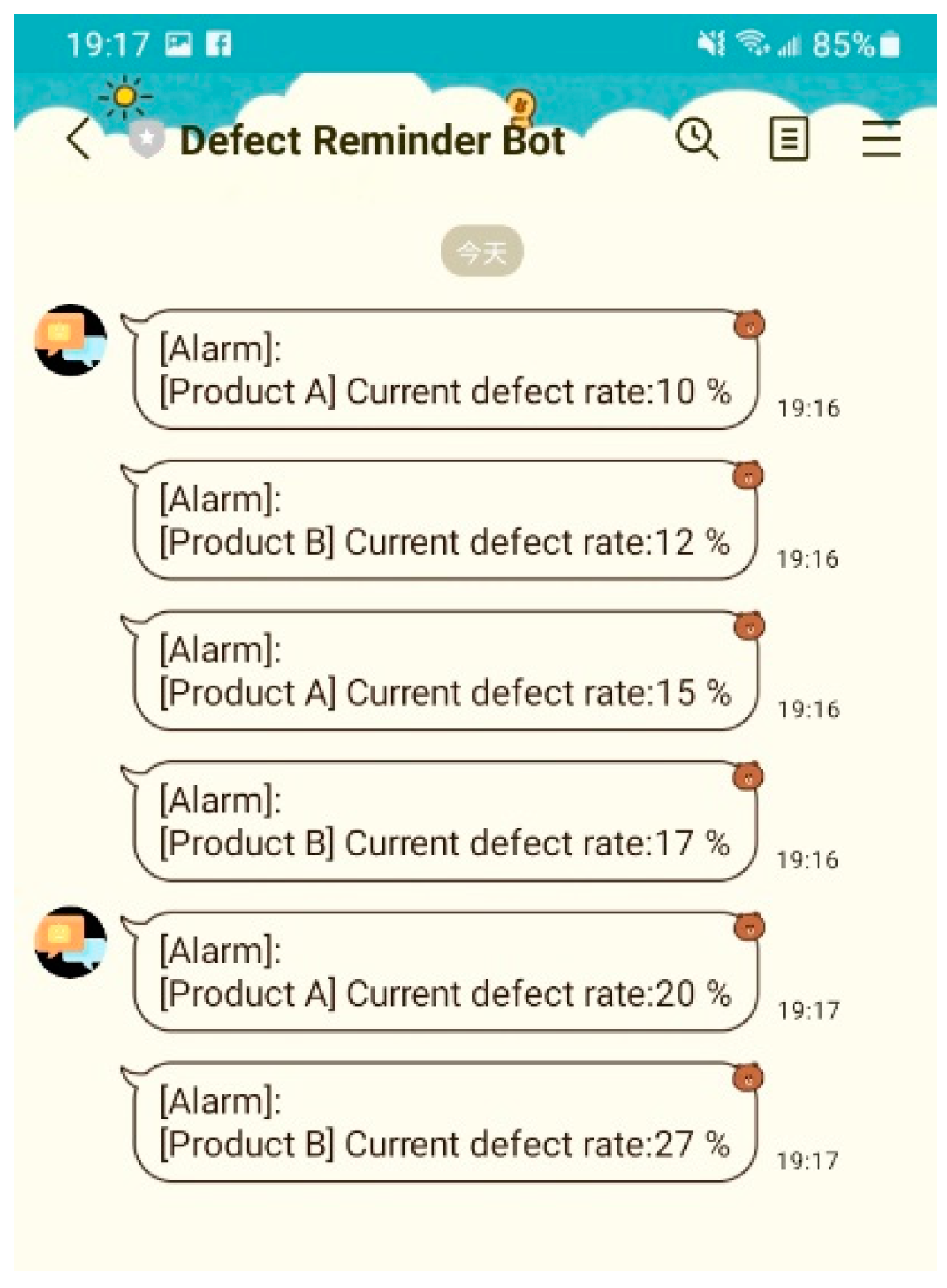 Processes 10 01476 g015