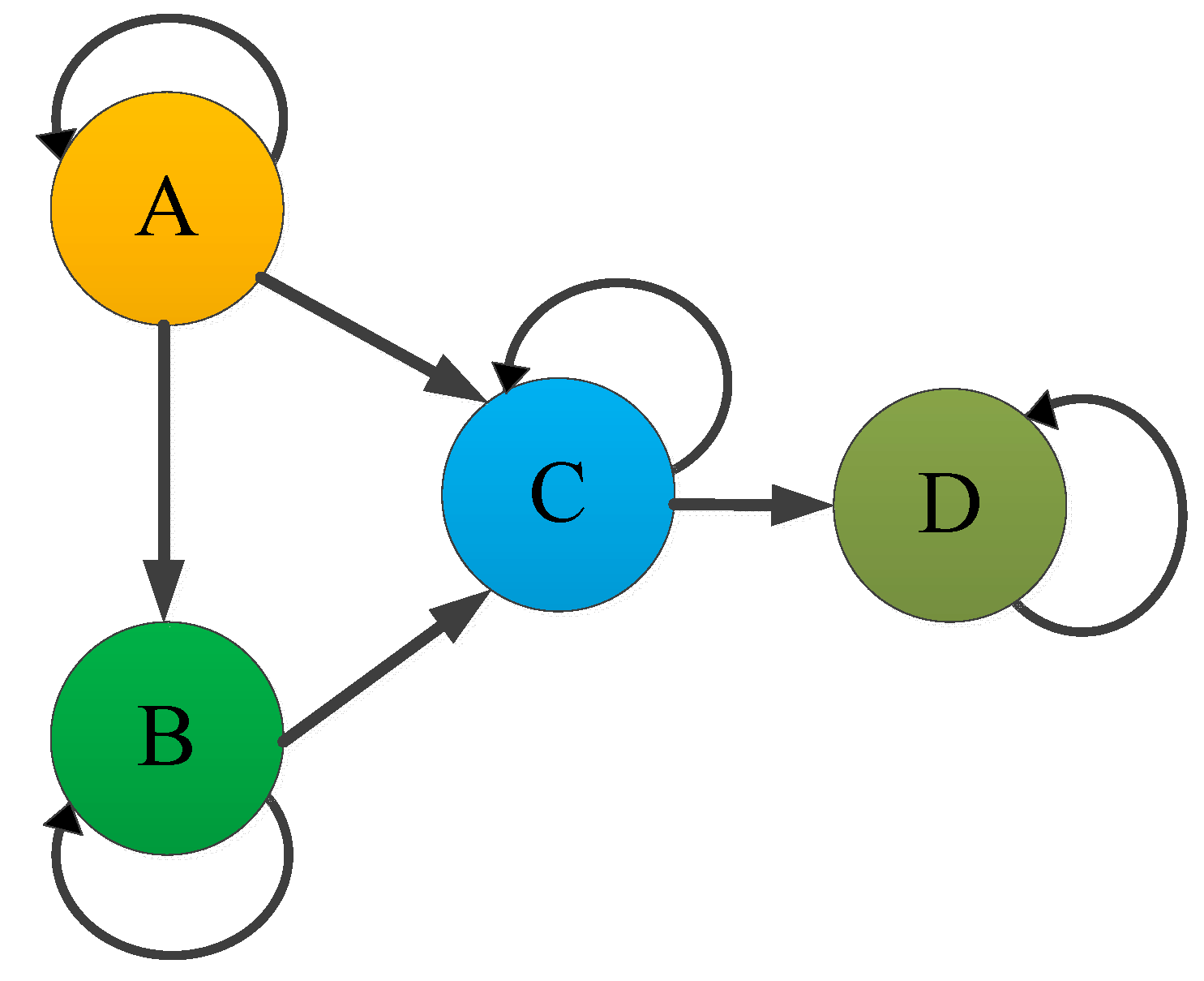 Processes 10 01479 g001