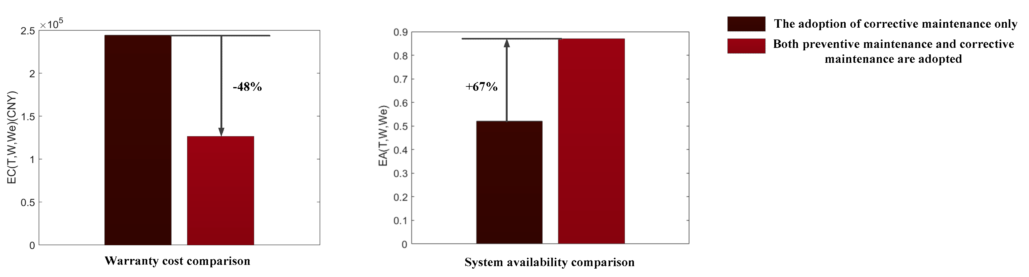 Processes 10 01479 g012