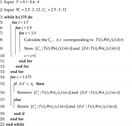 Processes 10 01479 i001