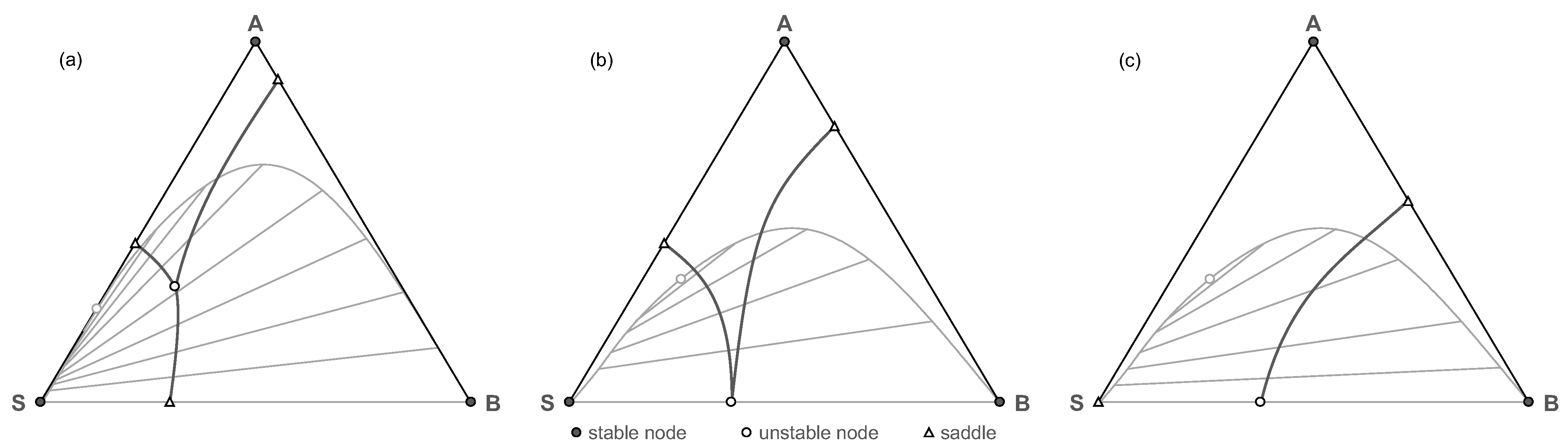 Processes 10 01482 g002