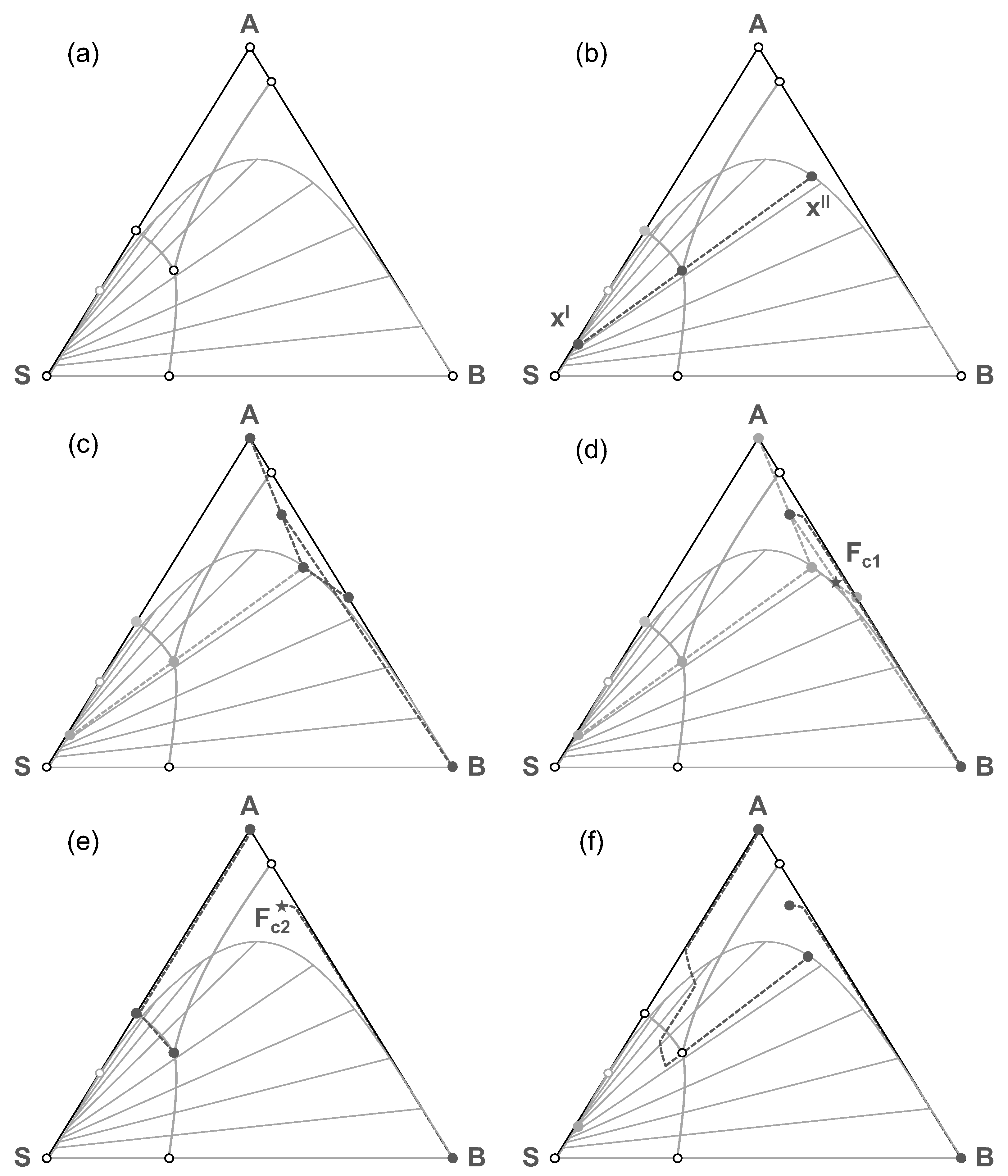 Processes 10 01482 g003