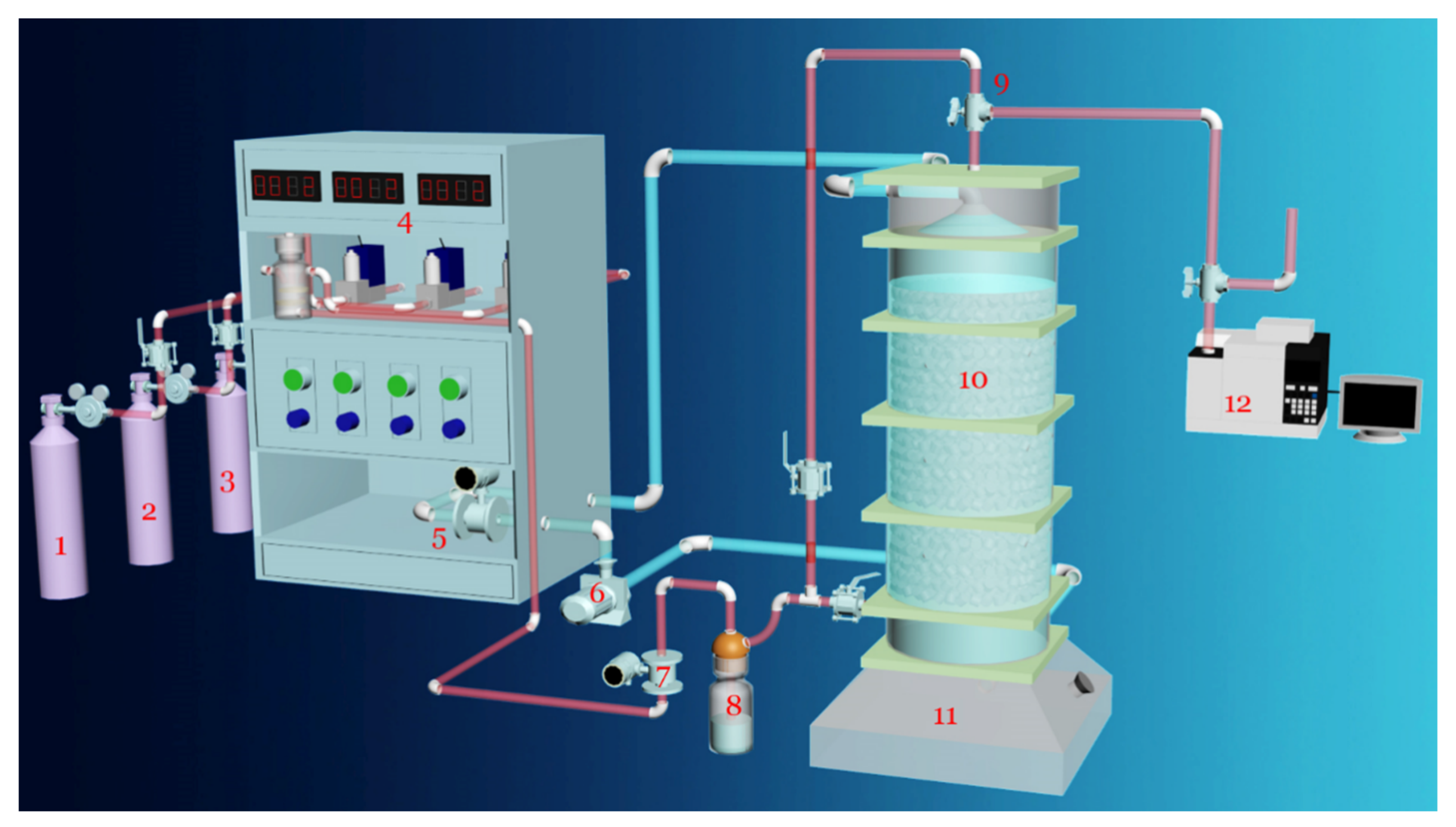 Processes 10 01483 g001 Processes 10 01483 g001