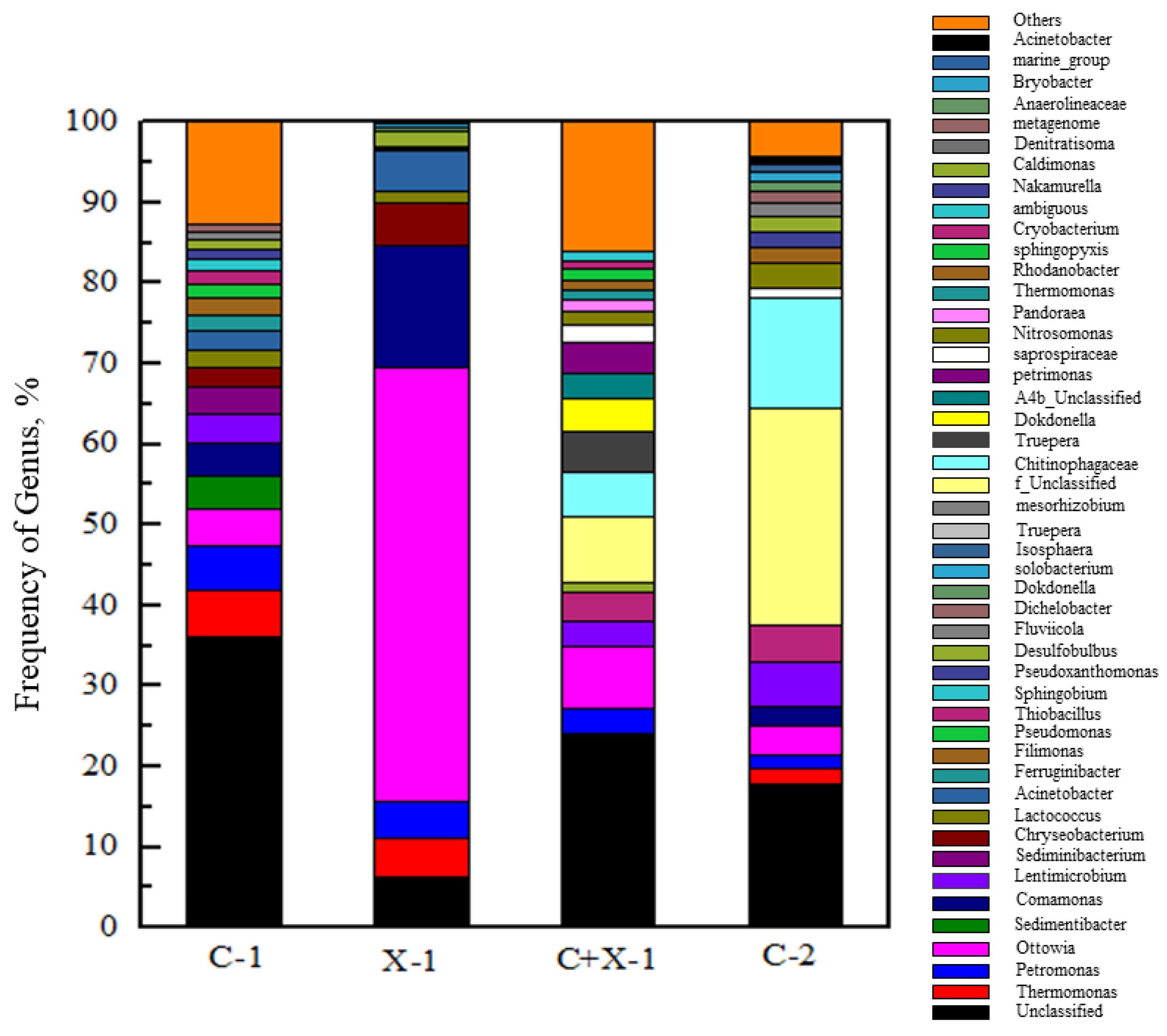 Processes 10 01483 g010 Processes 10 01483 g010