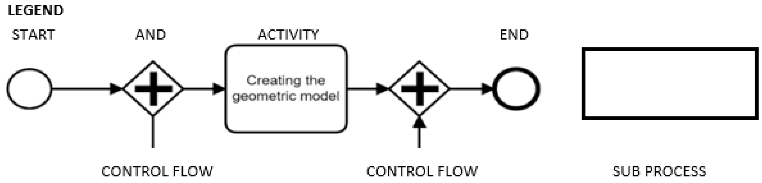 Processes 10 01490 g006c