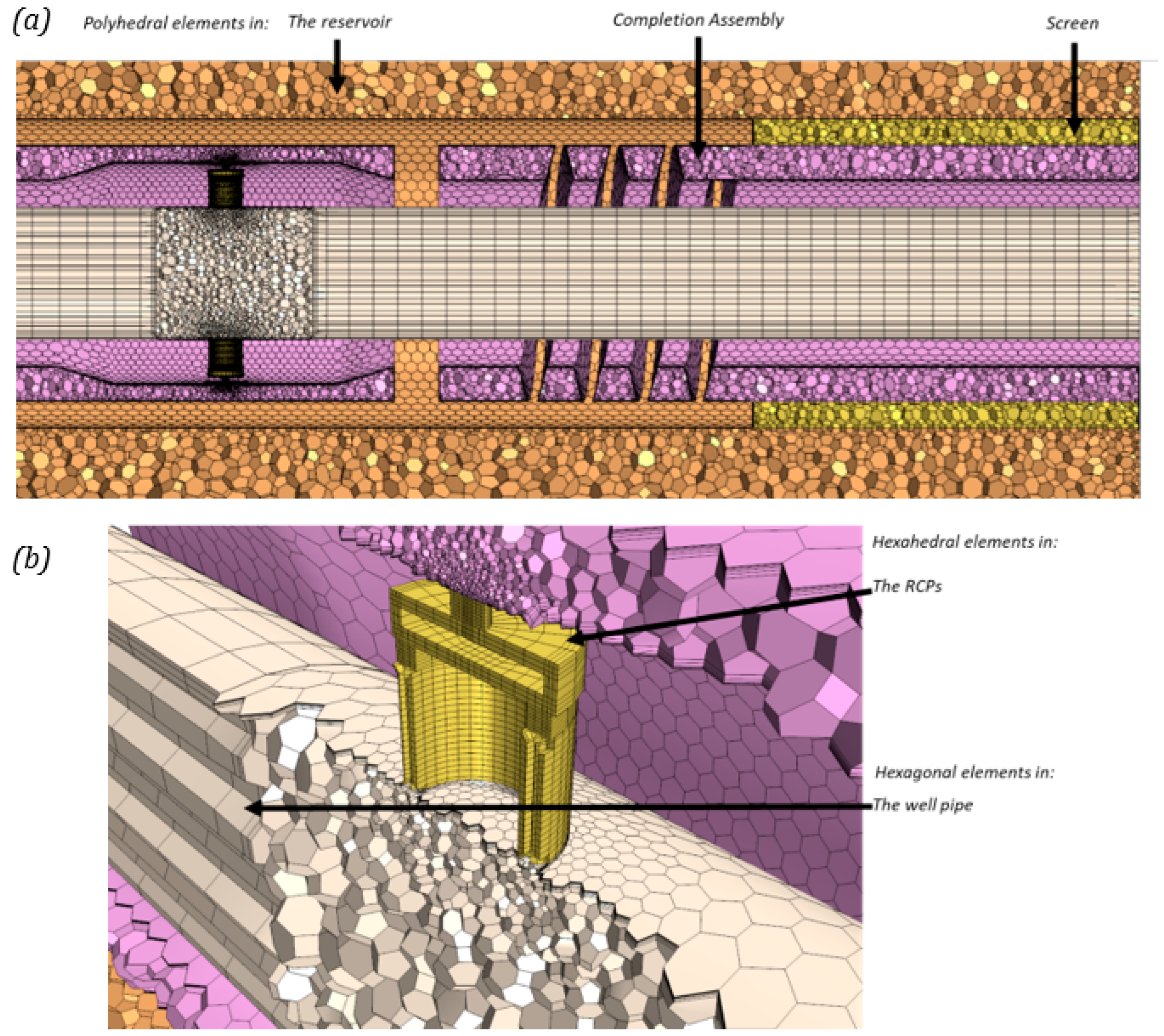 Processes 10 01493 g004
