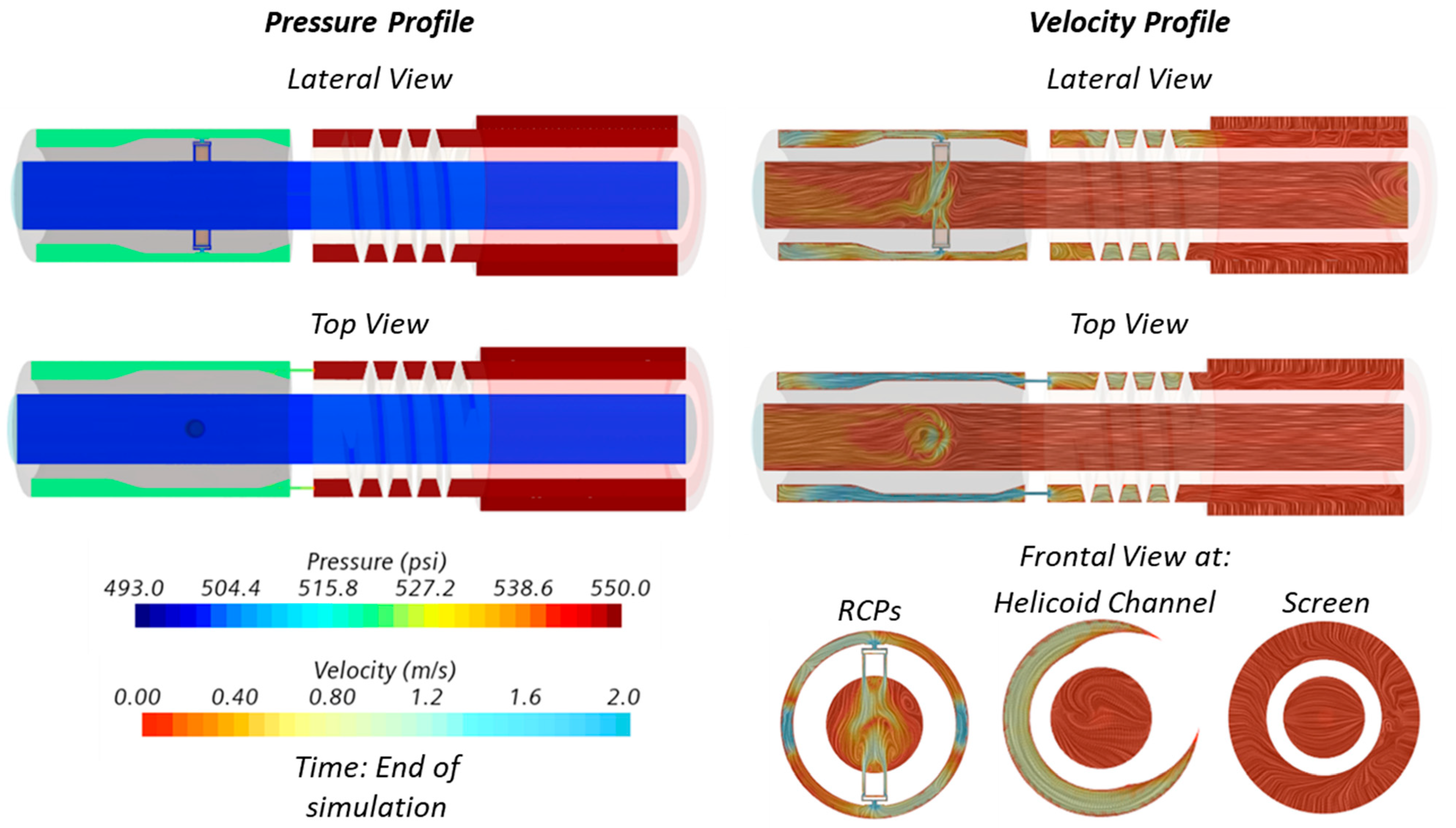 Processes 10 01493 g010
