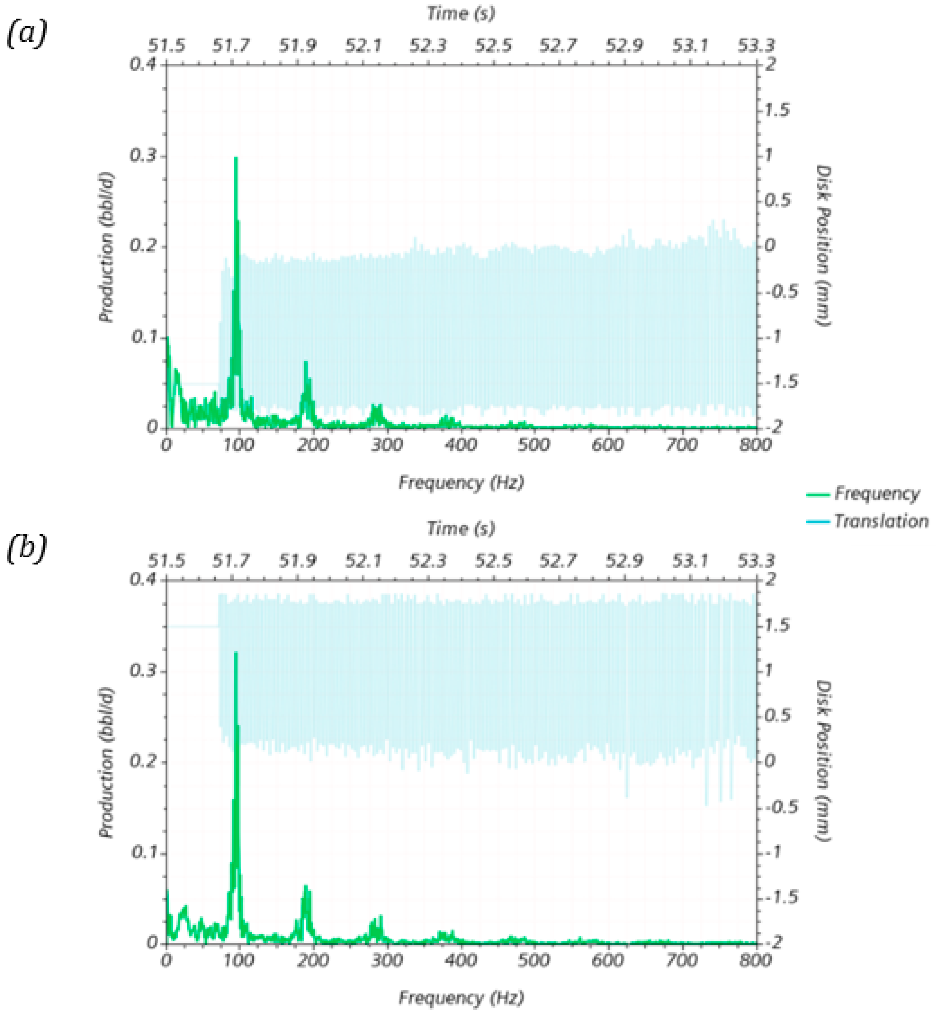 Processes 10 01493 g011