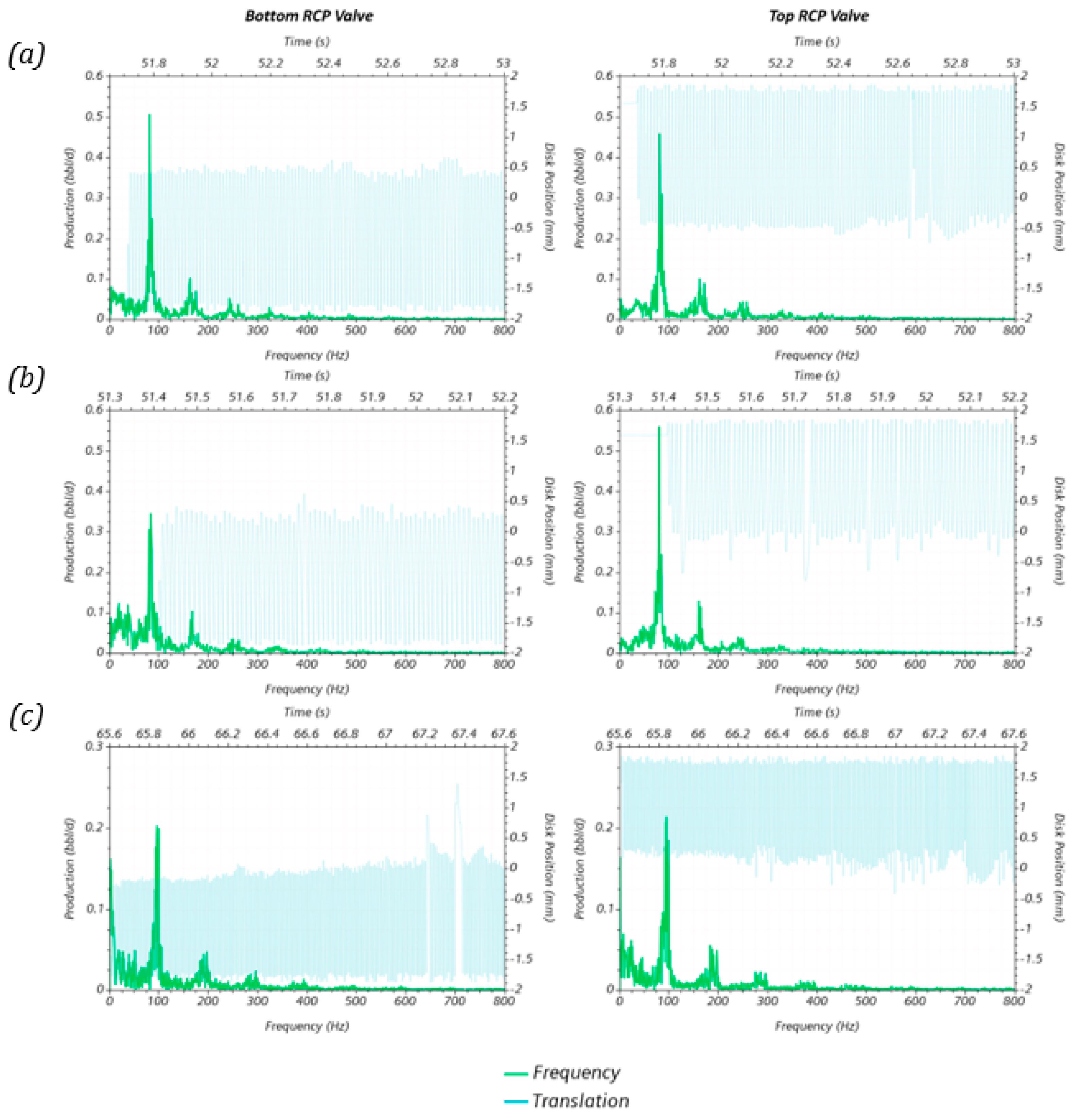 Processes 10 01493 g014