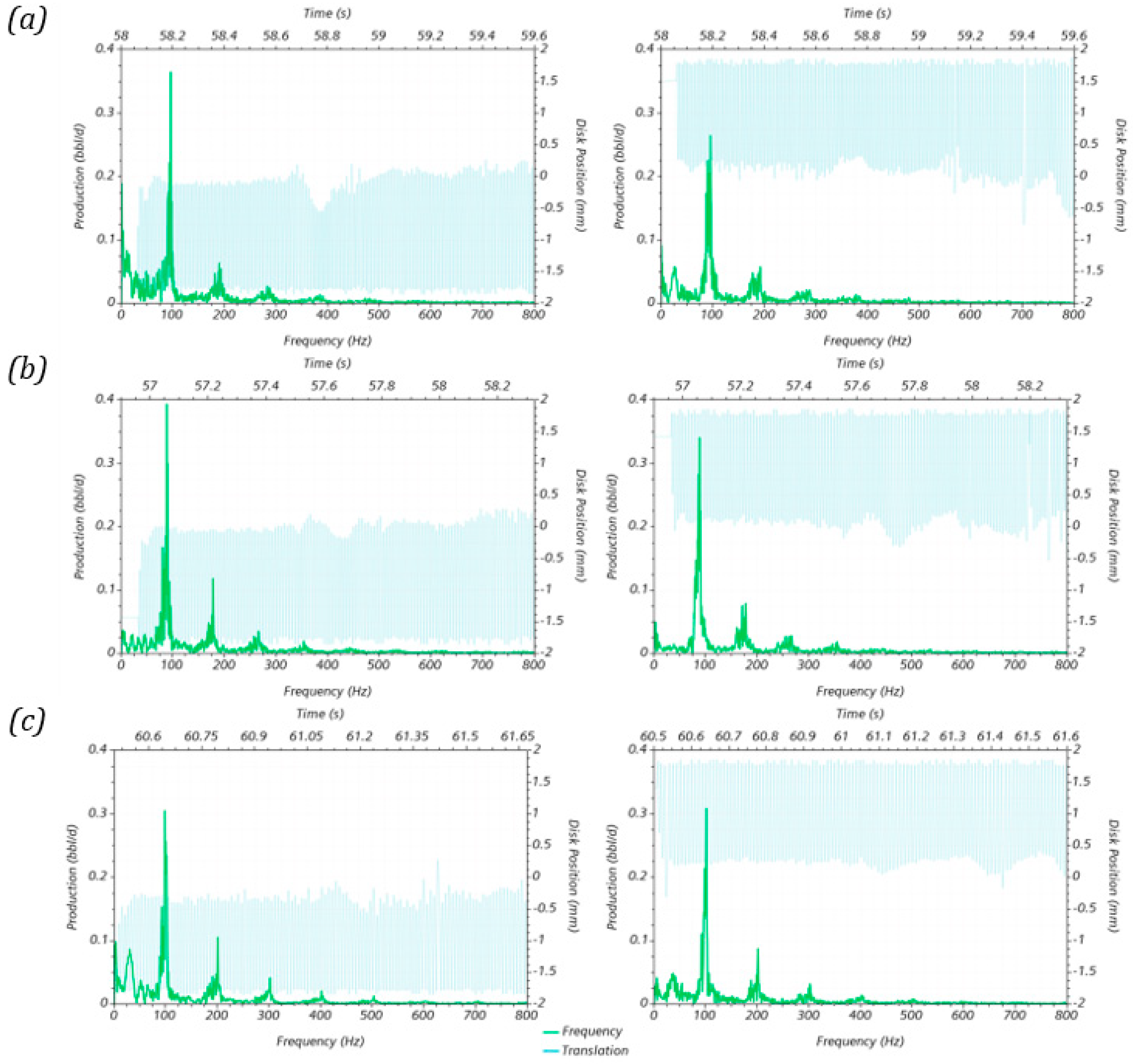 Processes 10 01493 g015