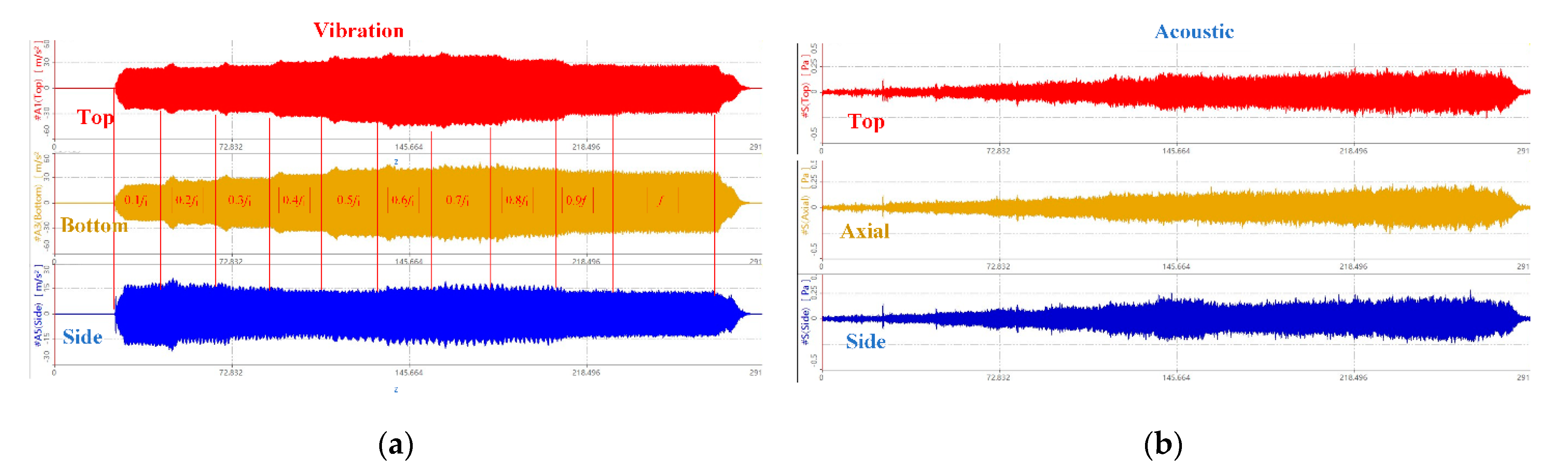 Processes 10 01496 g005