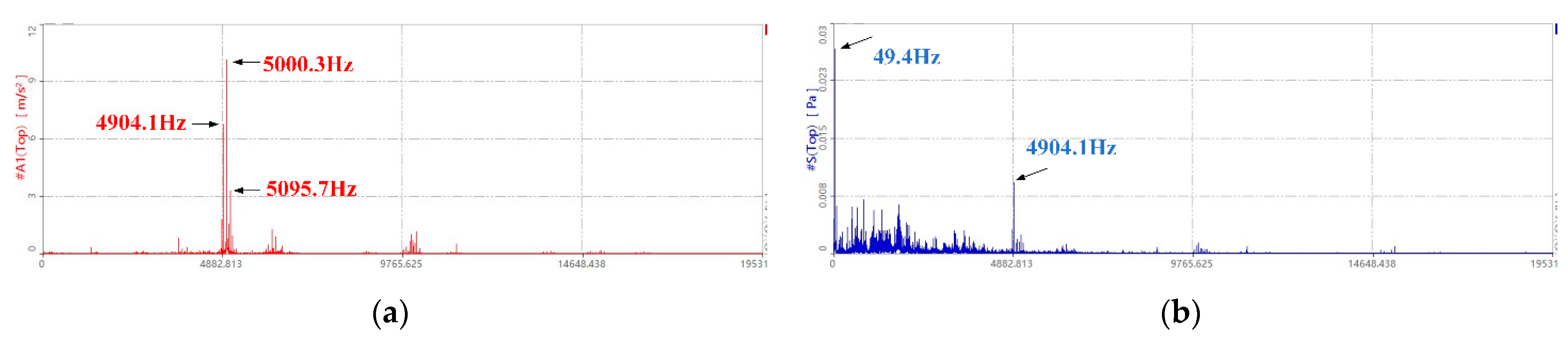 Processes 10 01496 g006