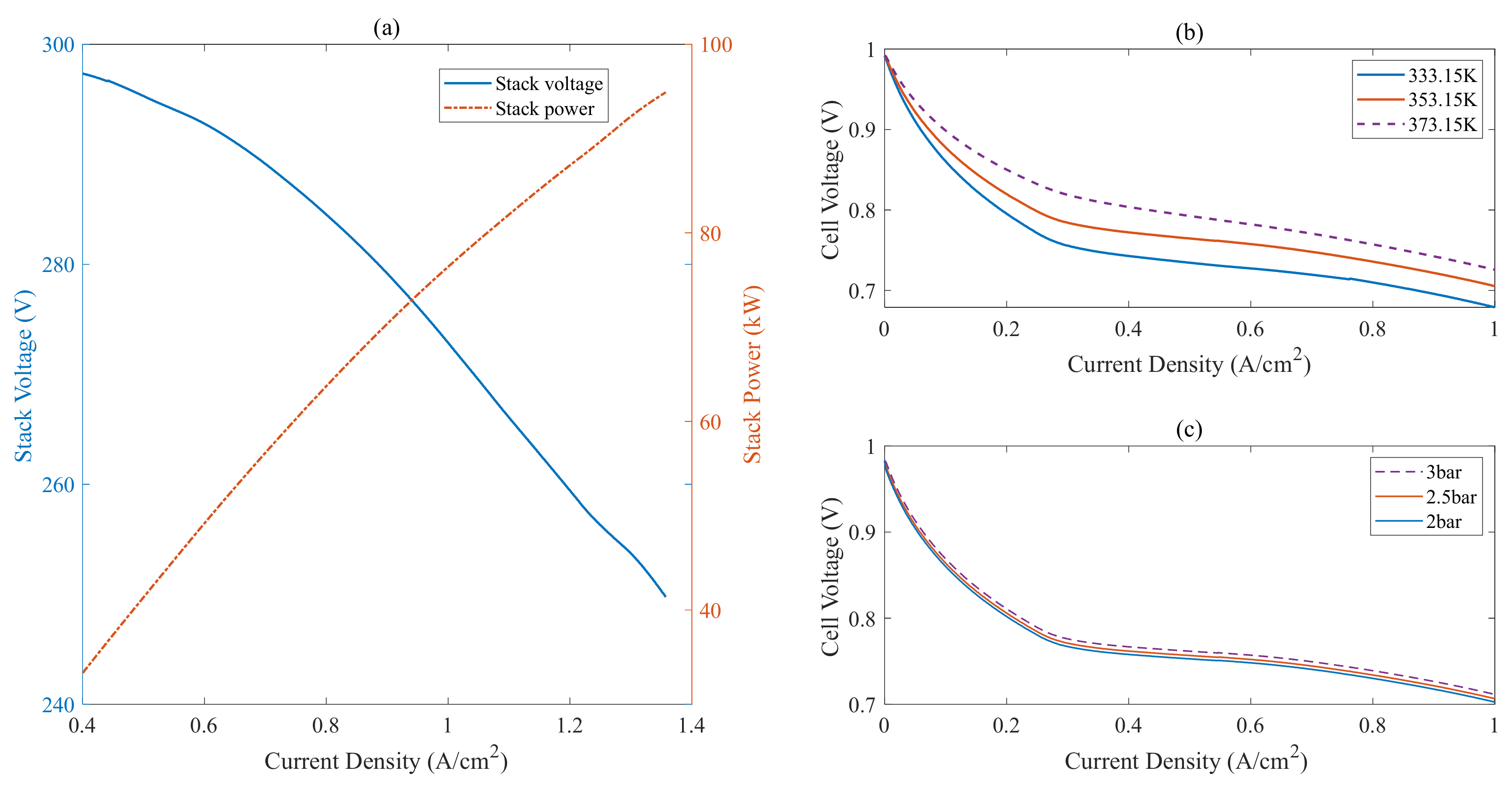 Processes 10 01499 g002