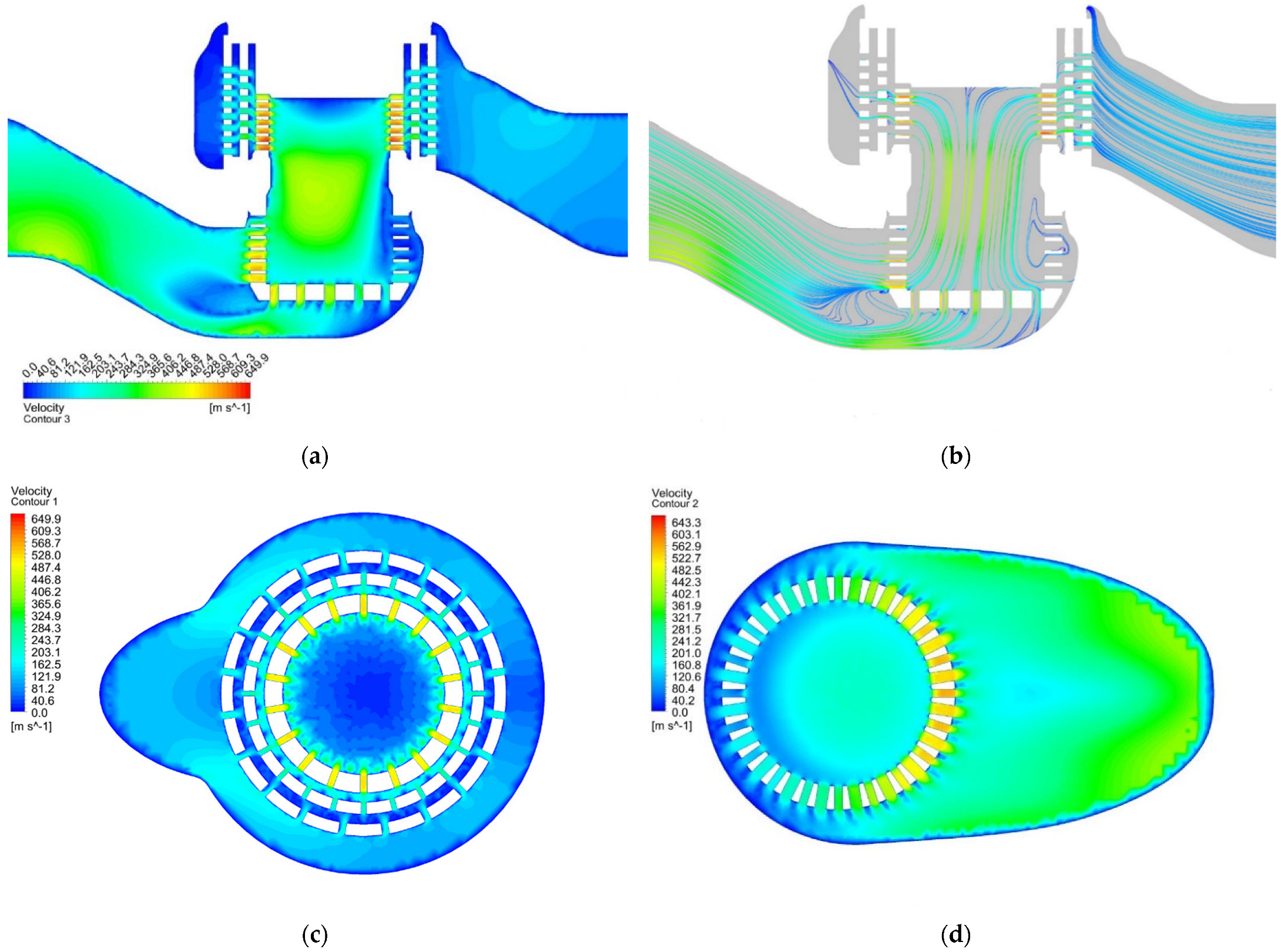 Processes 10 01504 g009