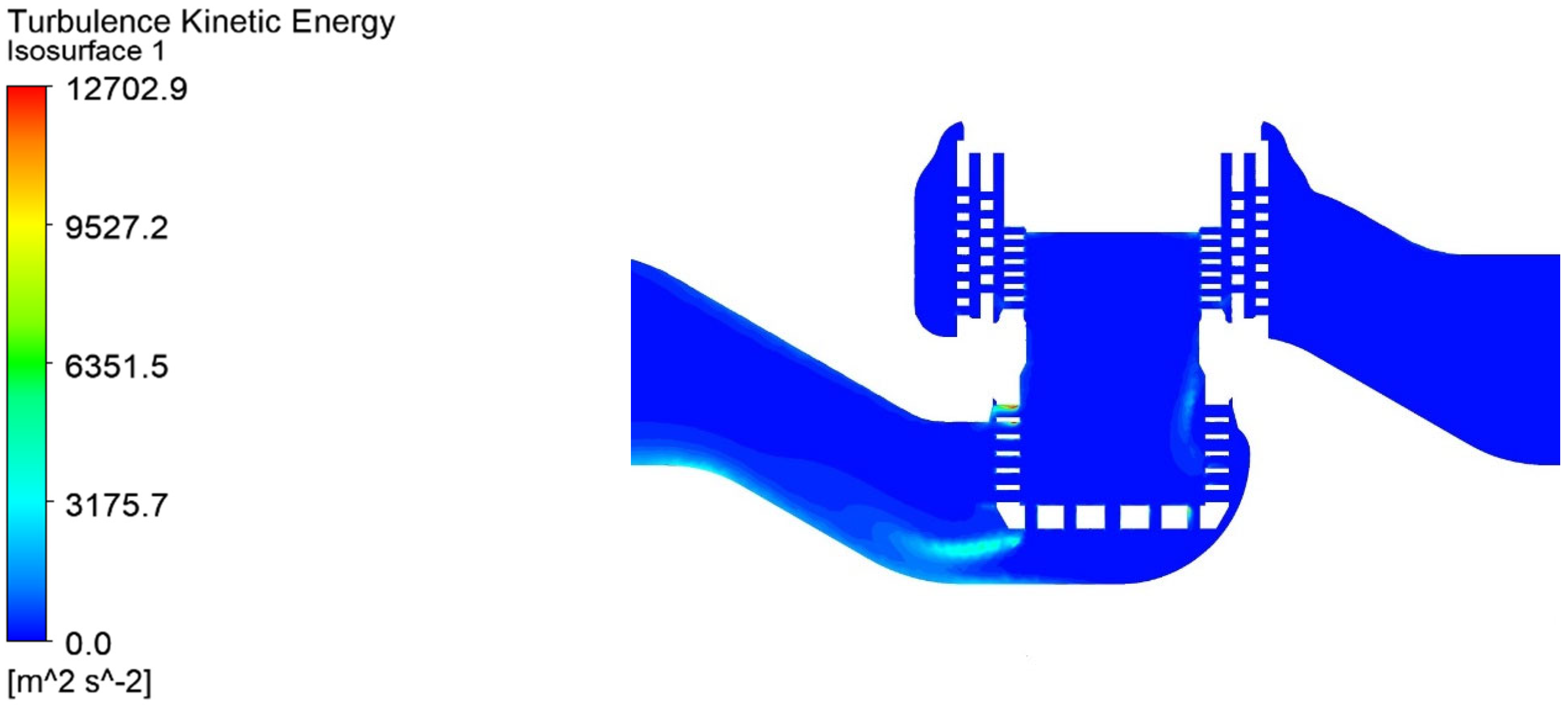 Processes 10 01504 g010