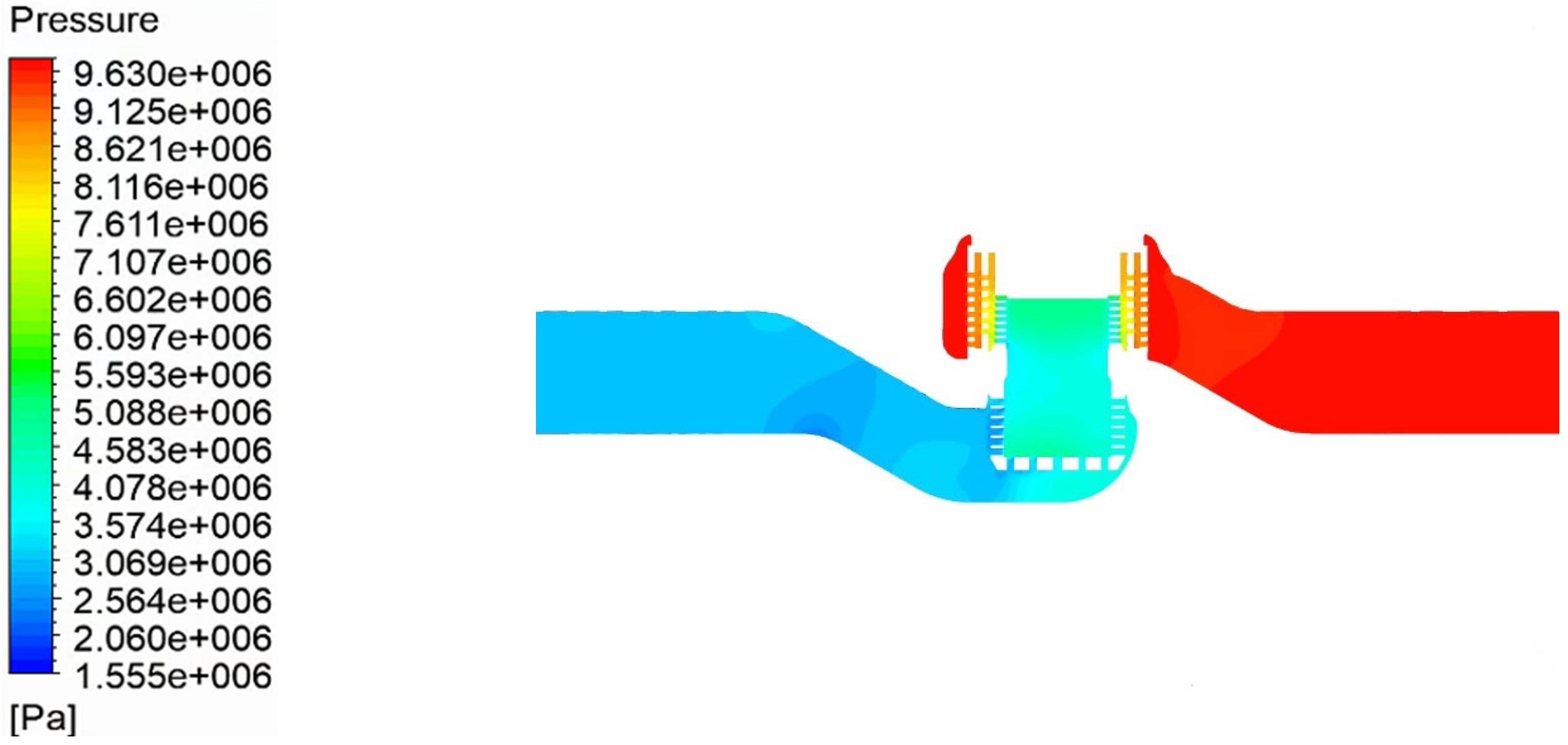 Processes 10 01504 g011