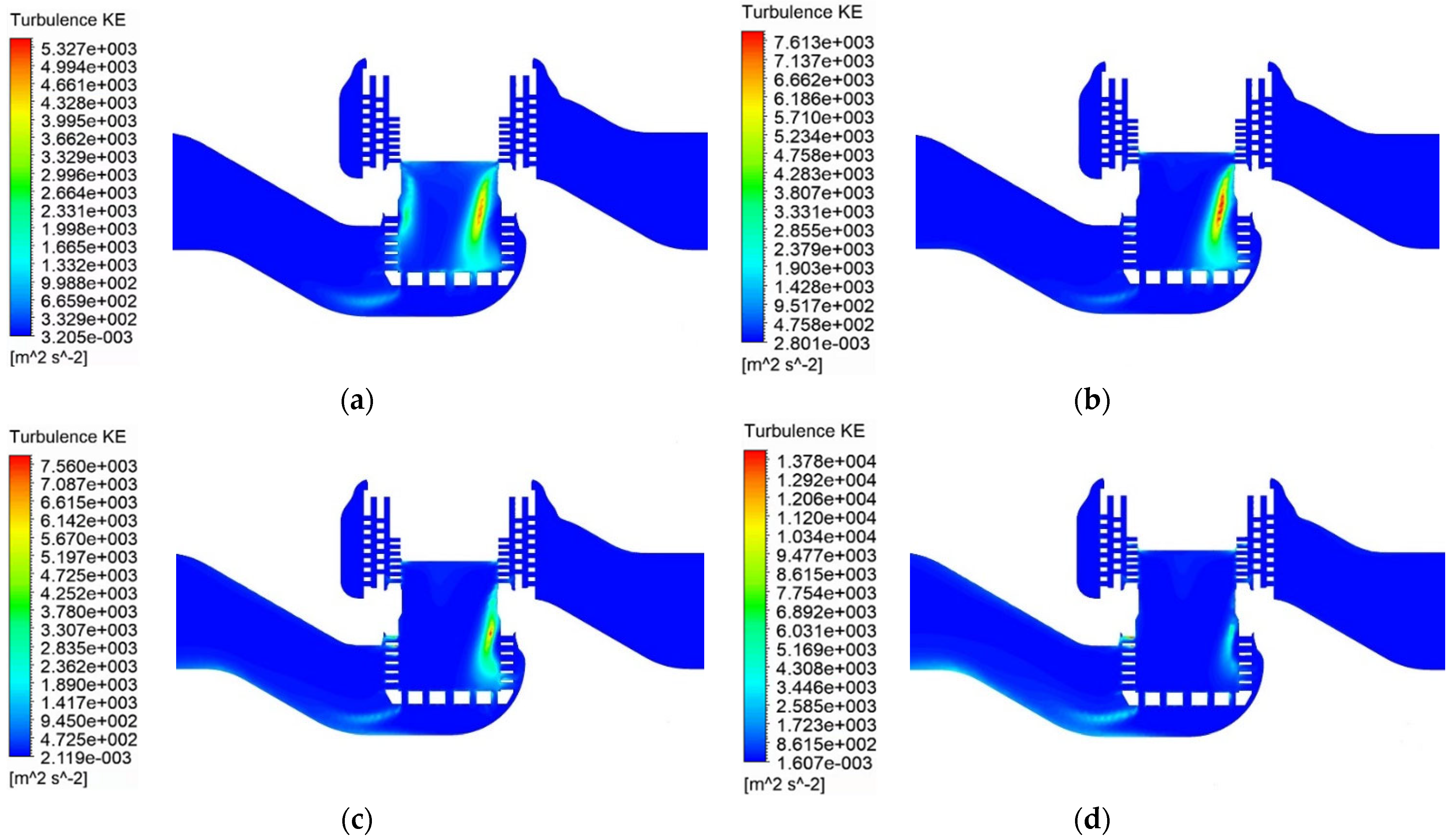 Processes 10 01504 g016