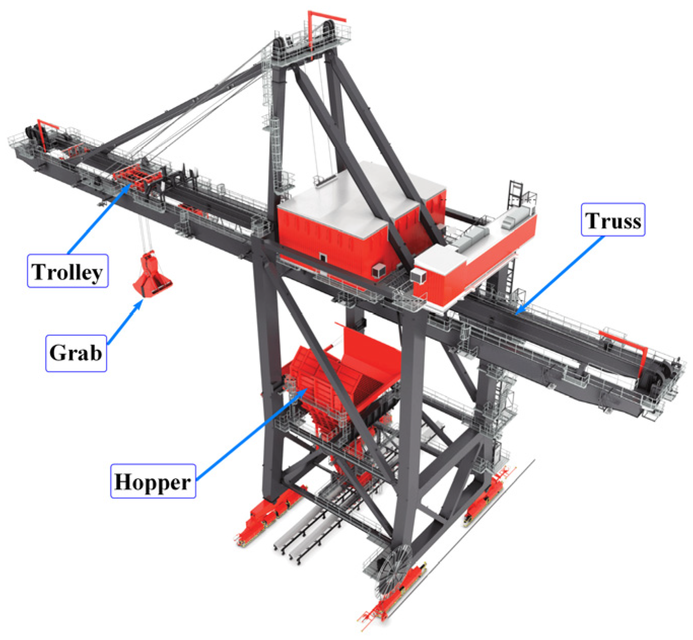 Processes 10 01505 g001