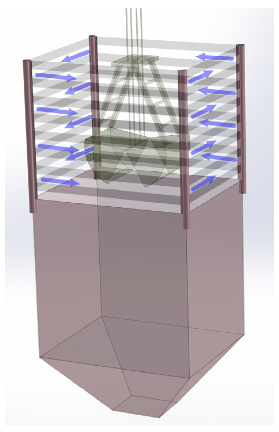 Processes 10 01505 g007
