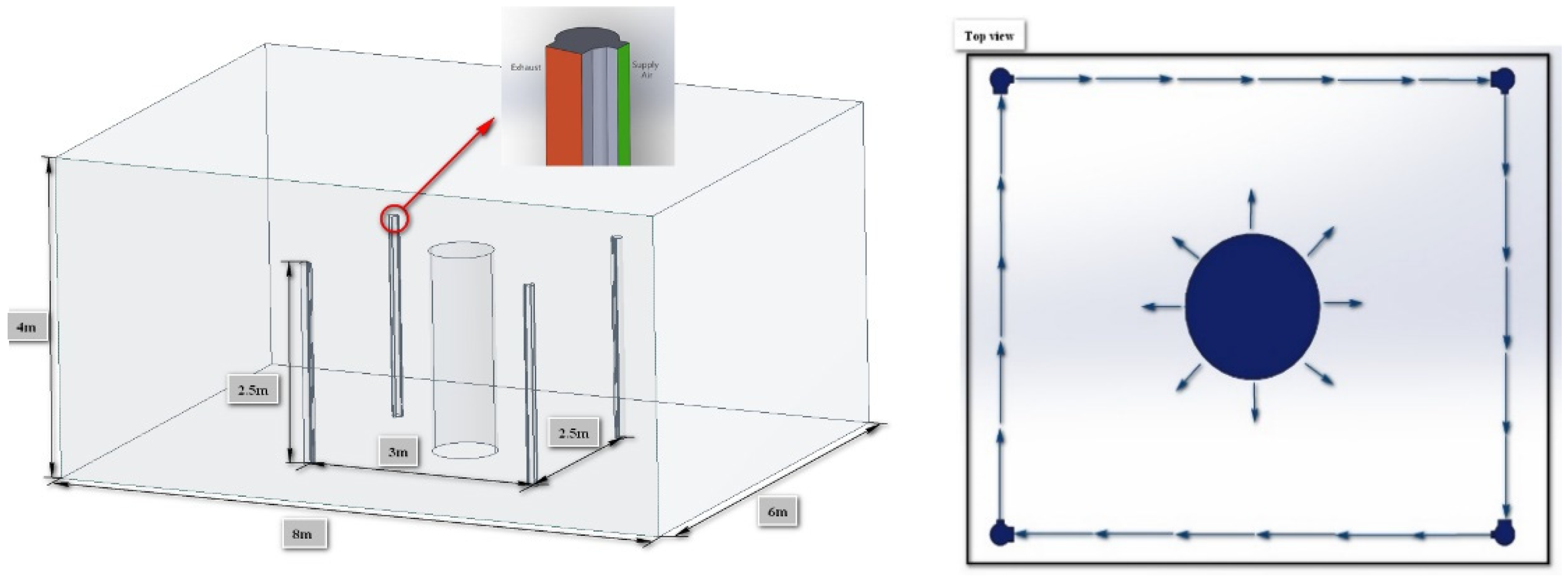 Processes 10 01505 g008