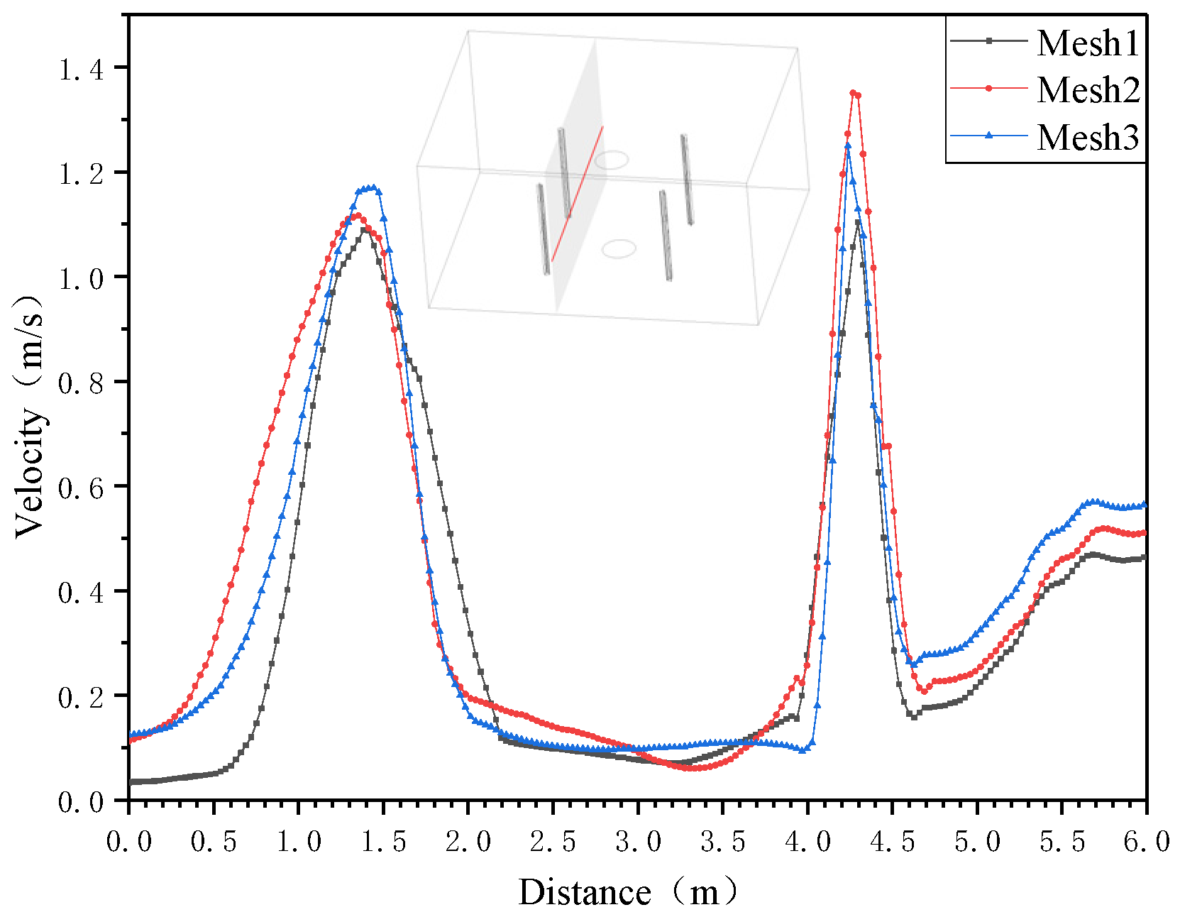 Processes 10 01505 g009