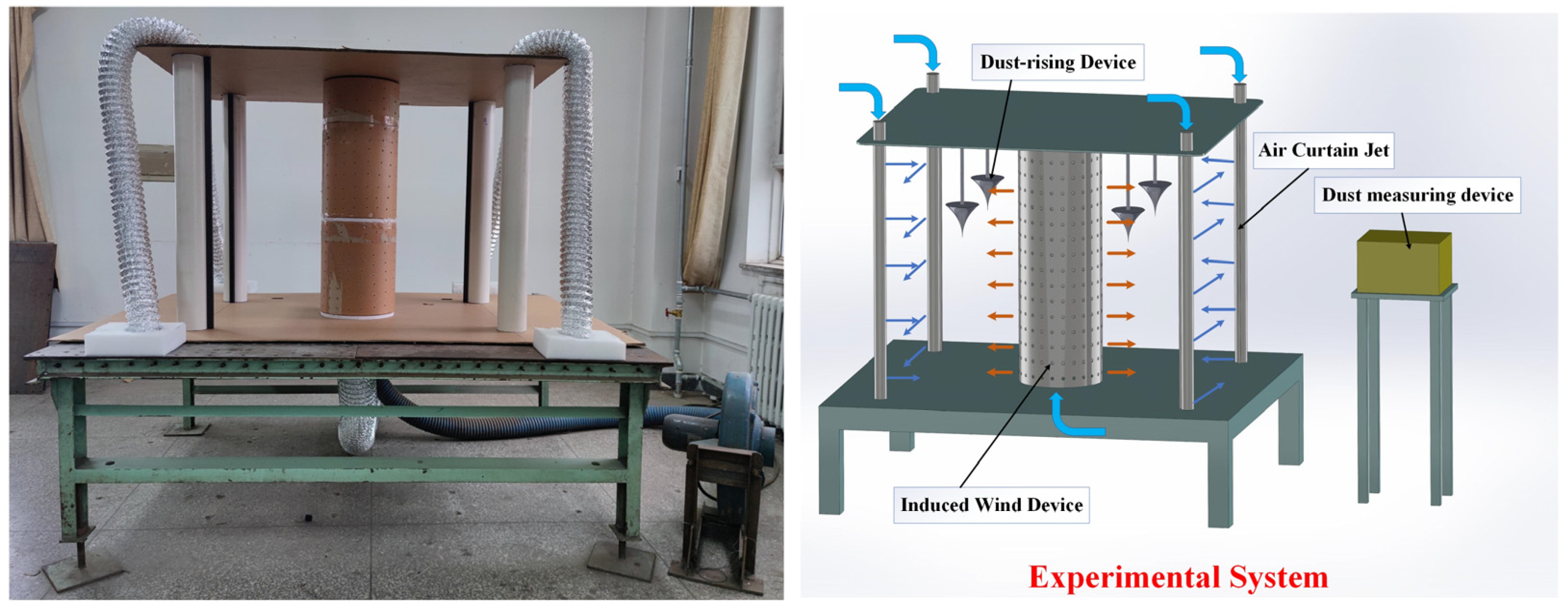 Processes 10 01505 g010