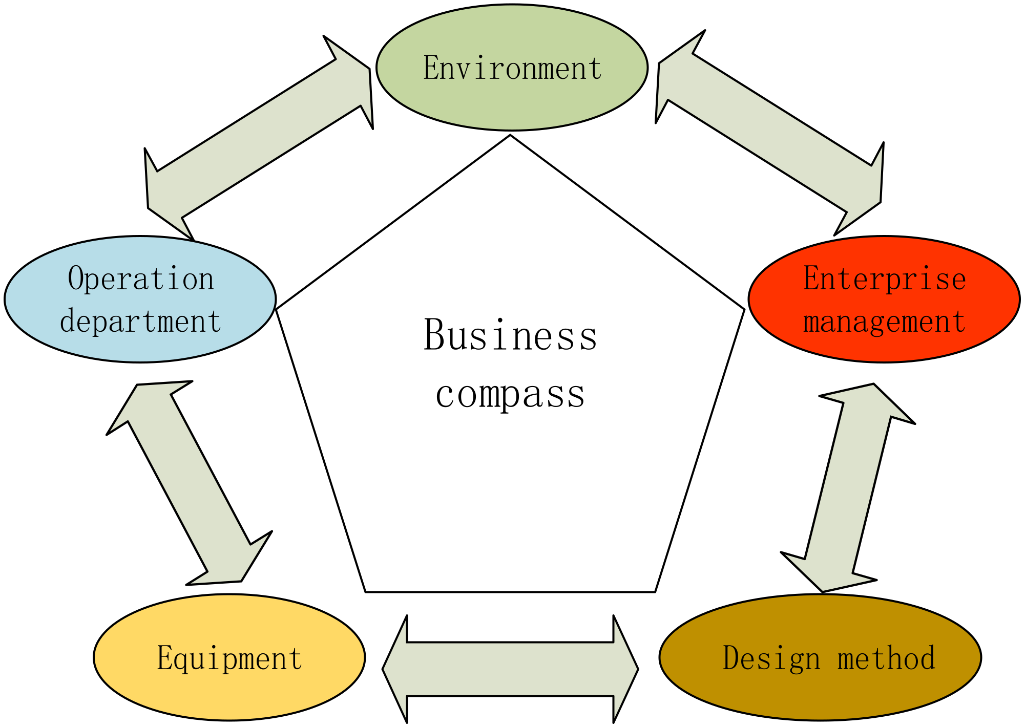 Processes 10 01514 g002