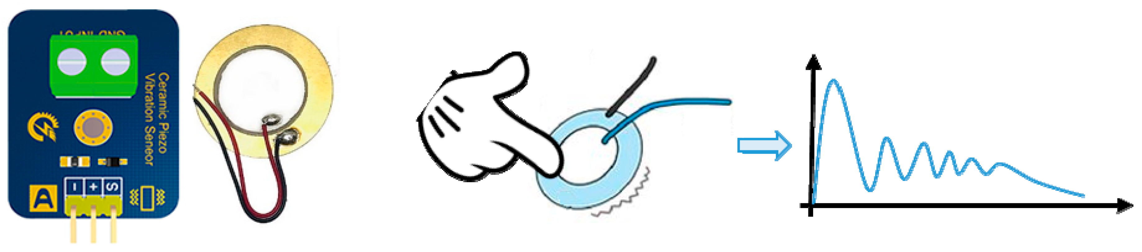 Processes 10 01515 g003