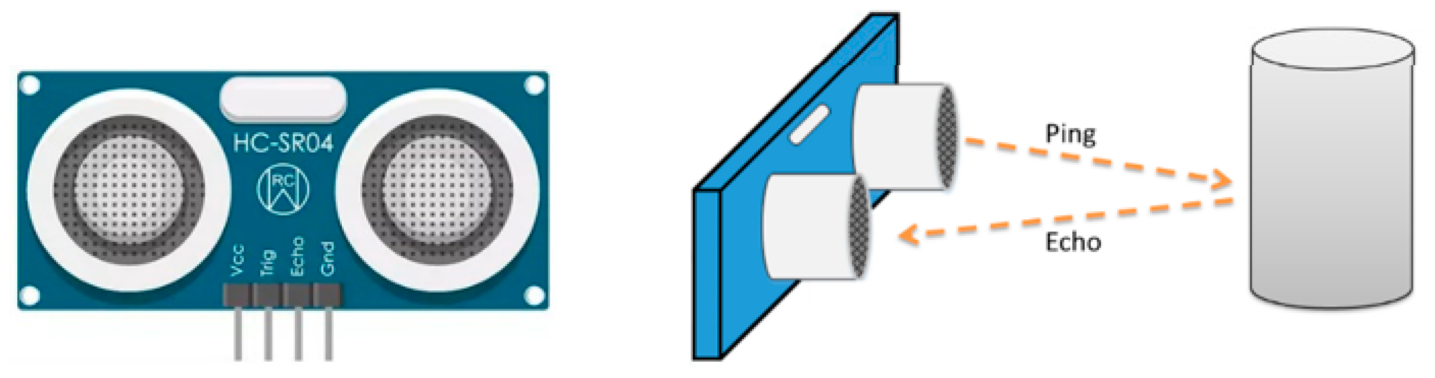 Processes 10 01515 g005