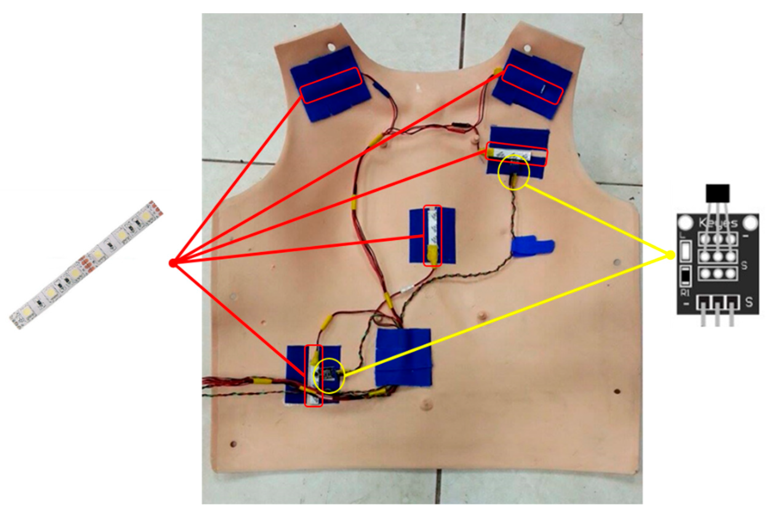 Processes 10 01515 g019