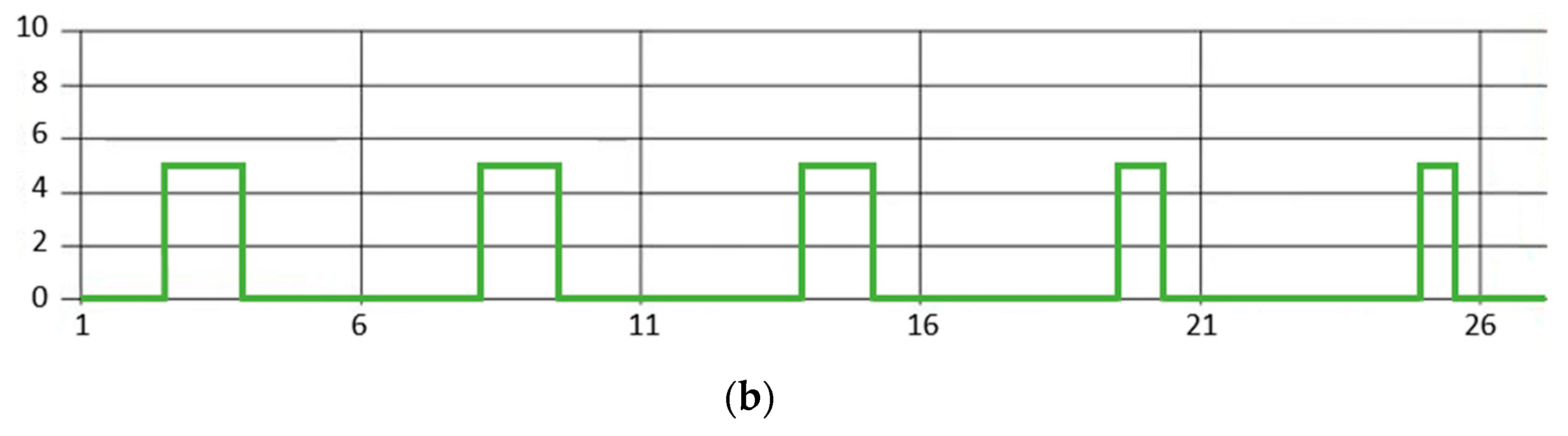 Processes 10 01515 g023b