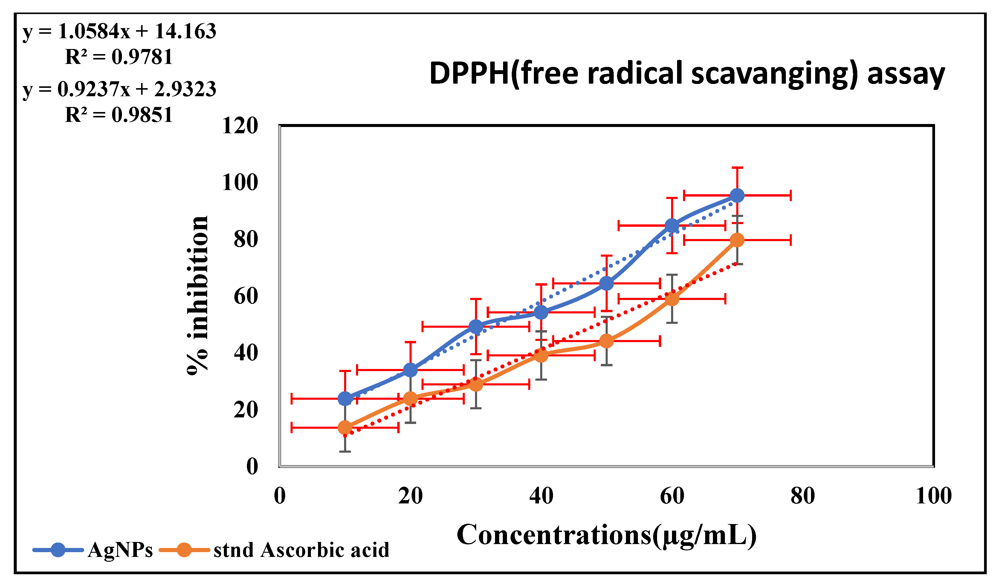 Processes 10 01521 g007 Processes 10 01521 g007