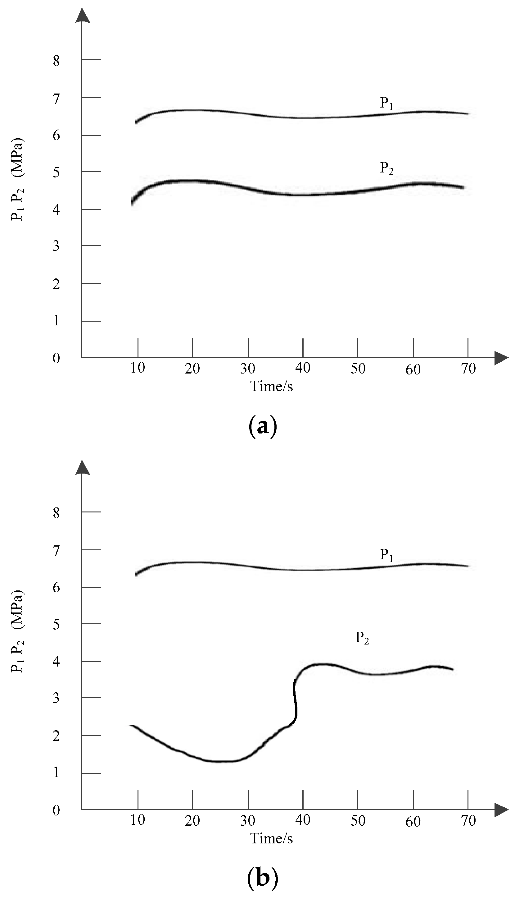 Processes 10 01524 g006