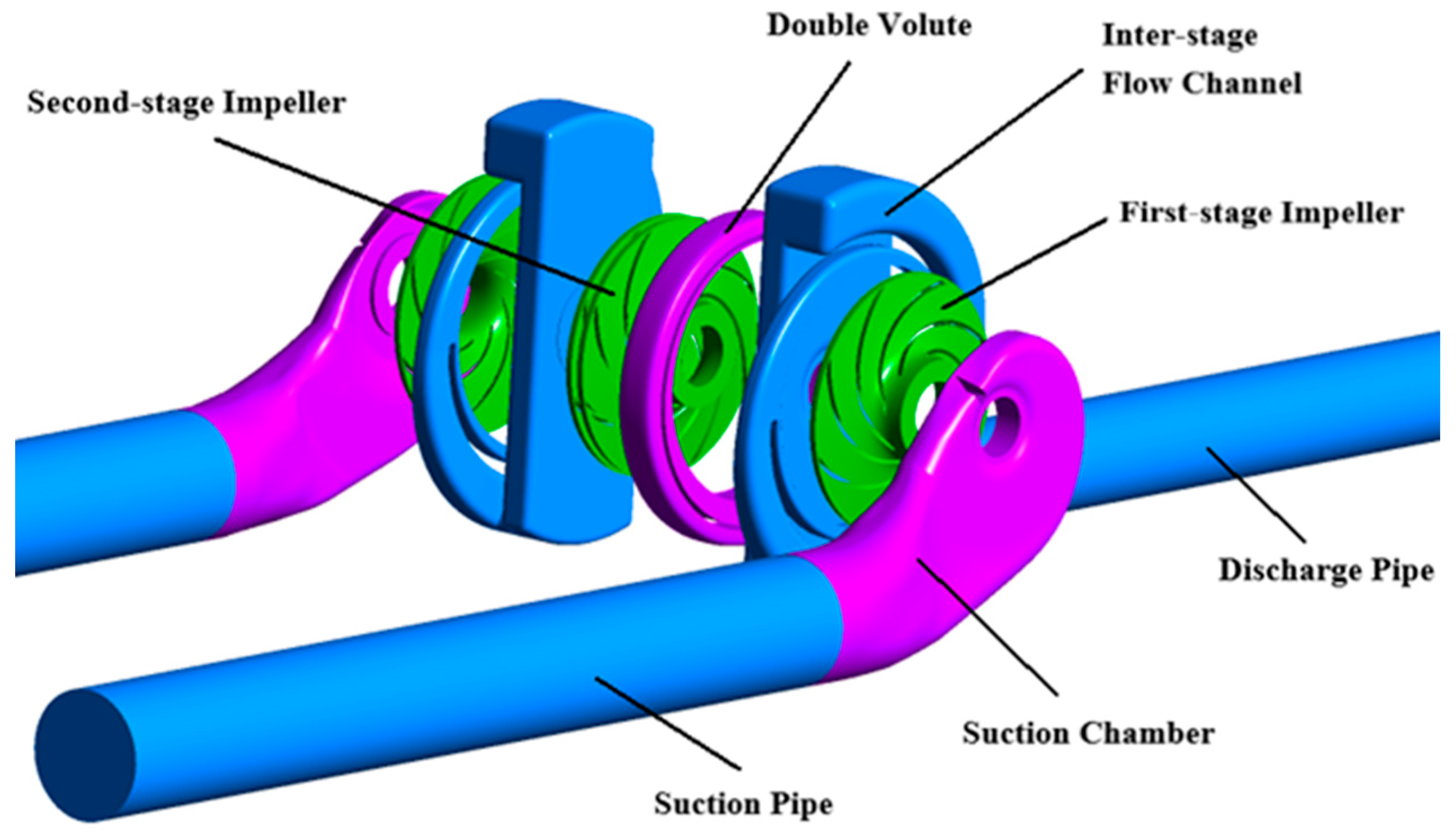Processes 10 01529 g001