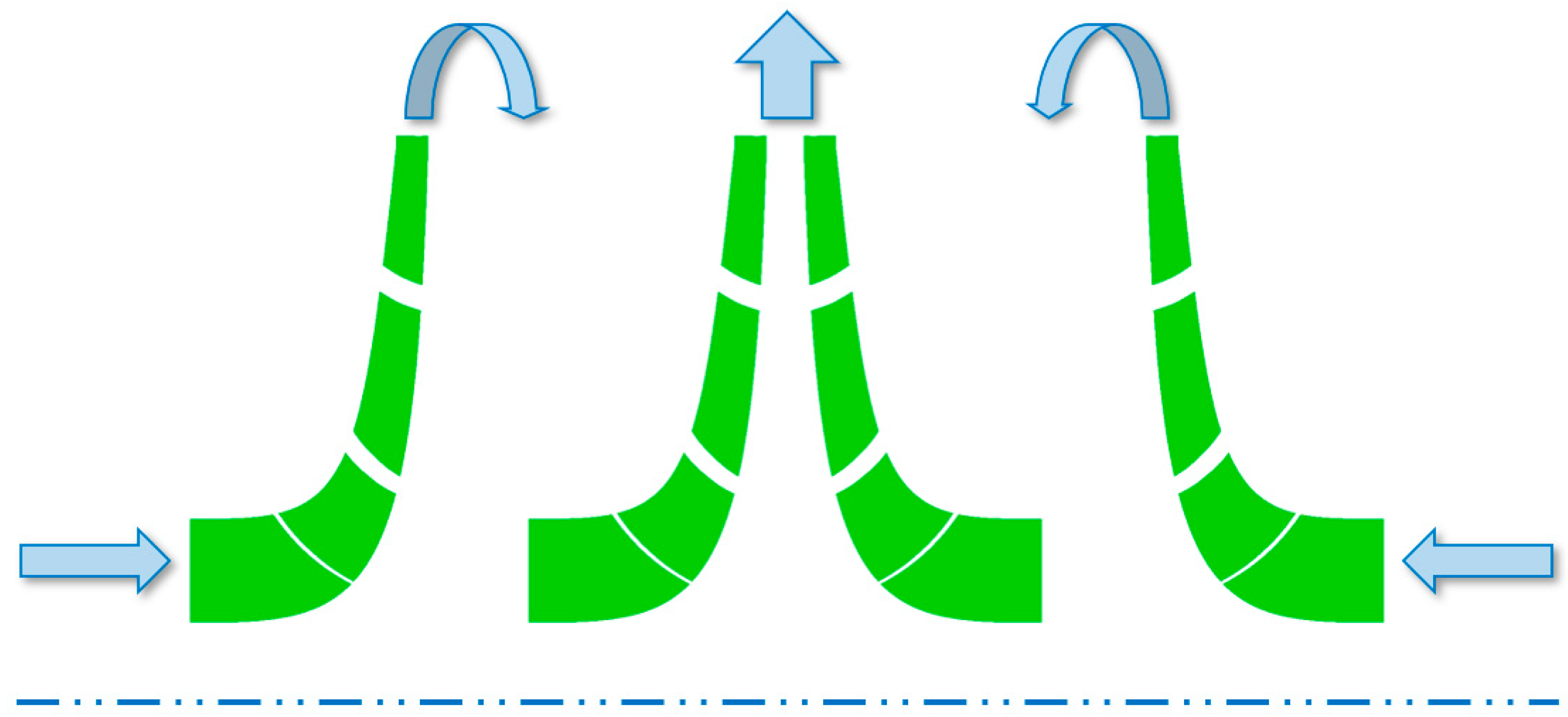 Processes 10 01529 g002
