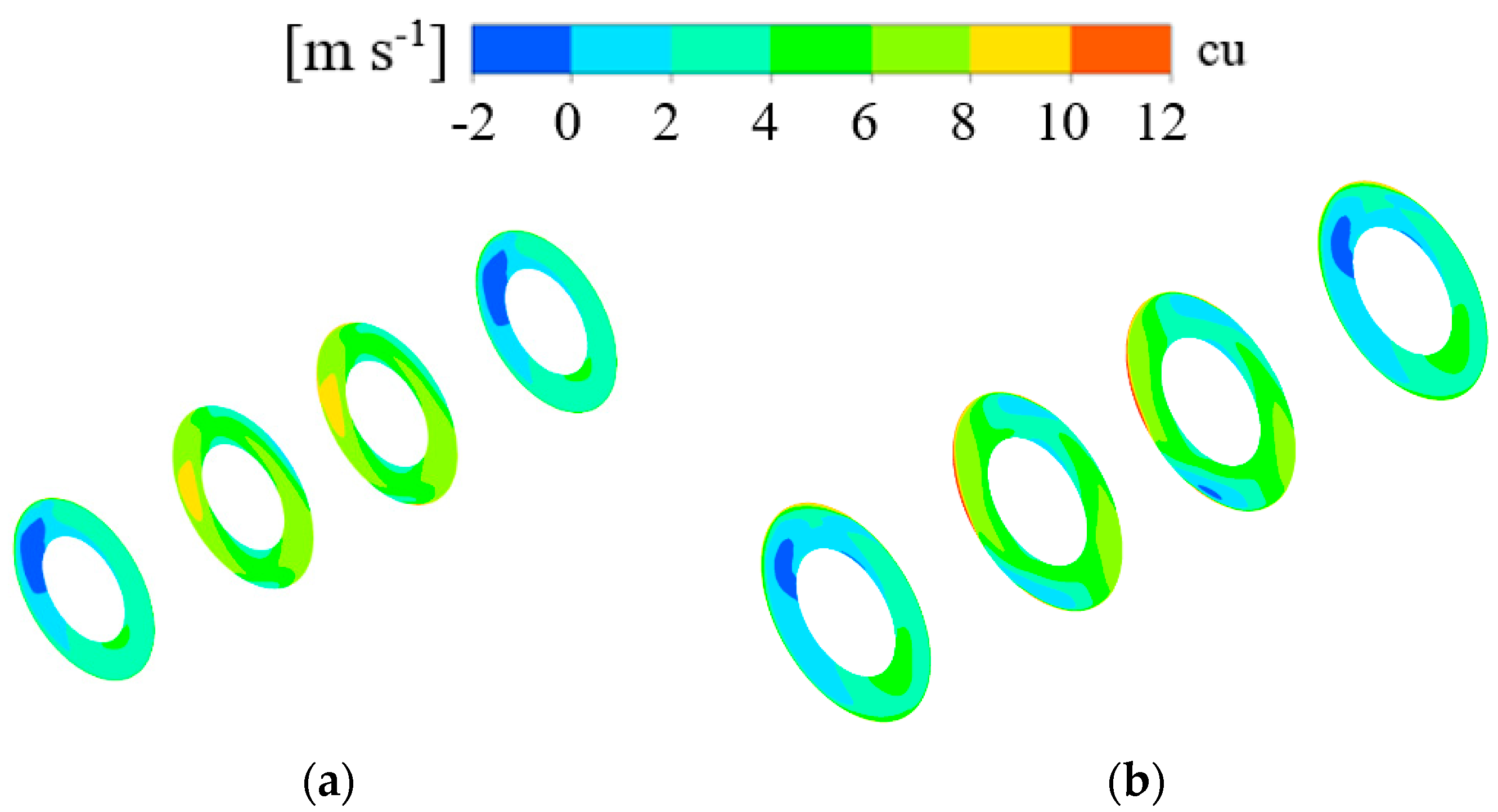 Processes 10 01529 g009