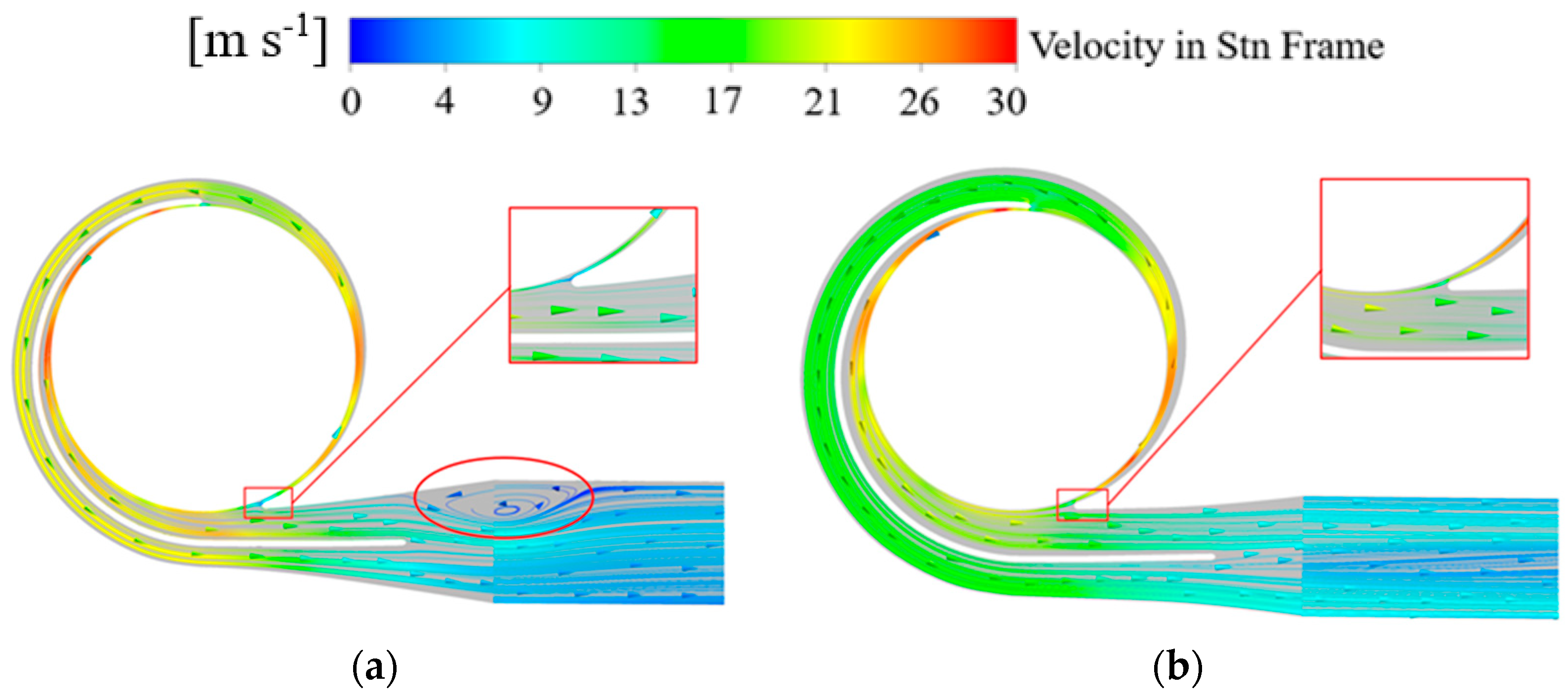 Processes 10 01529 g012