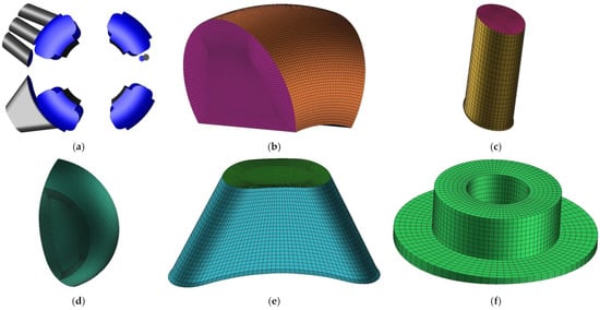 Processes 10 01534 g002 550