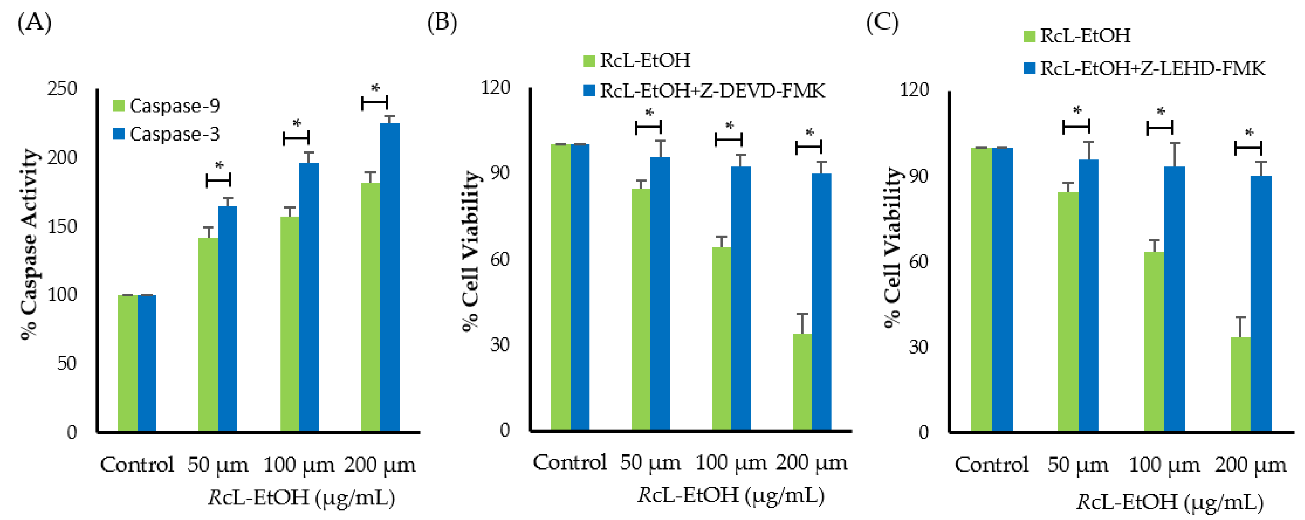 Processes 10 01537 g004