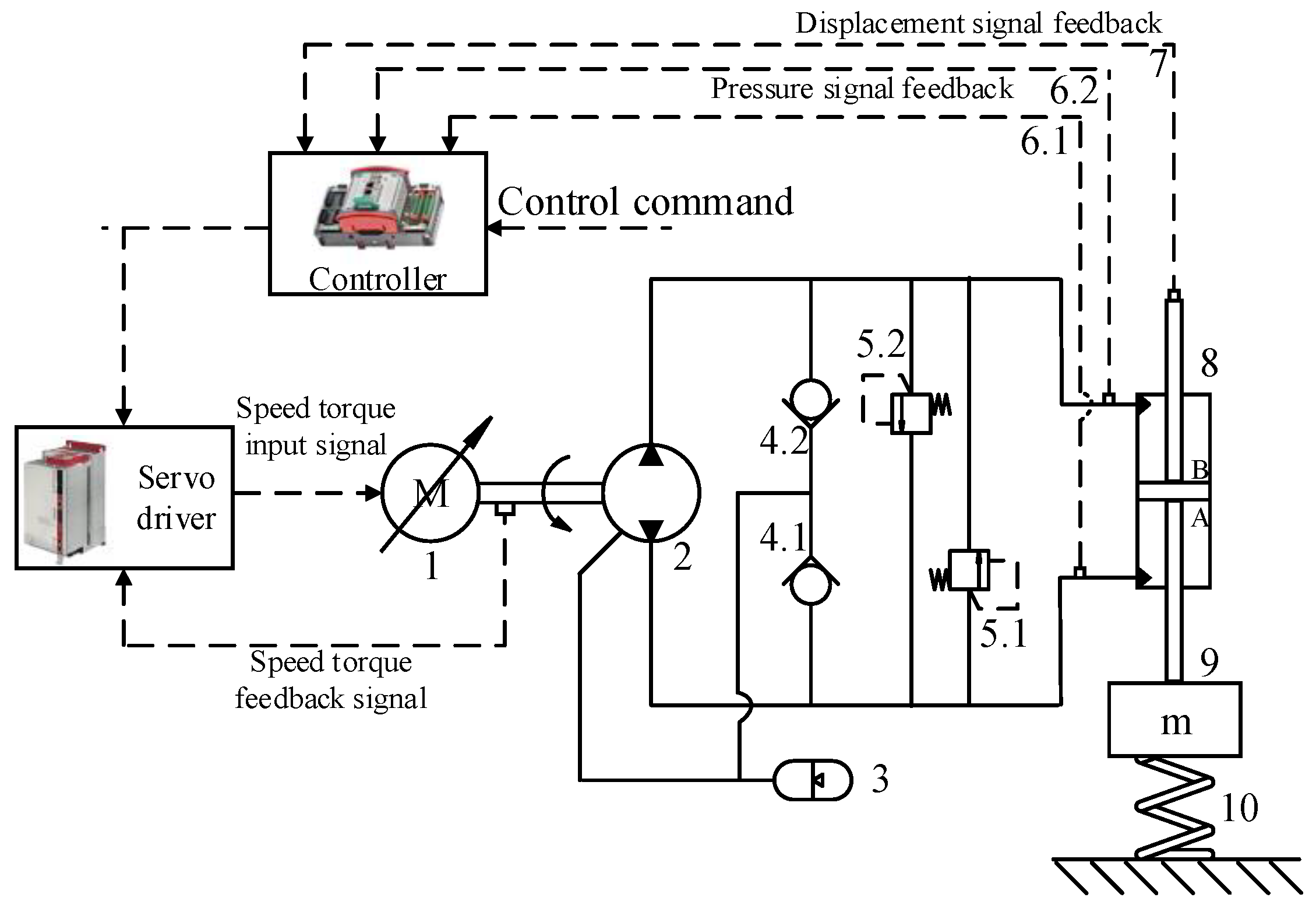 Processes 10 01539 g001