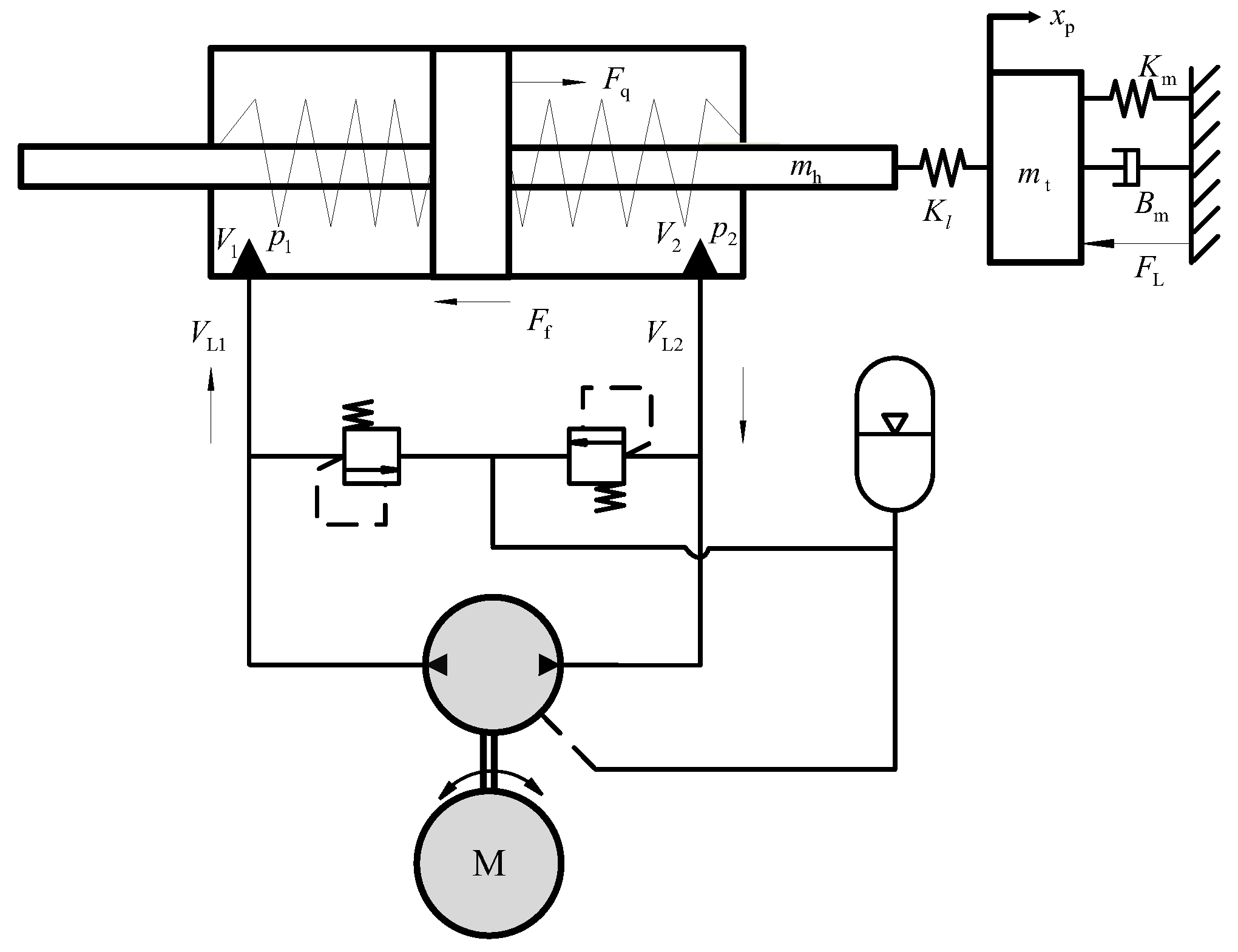 Processes 10 01539 g003